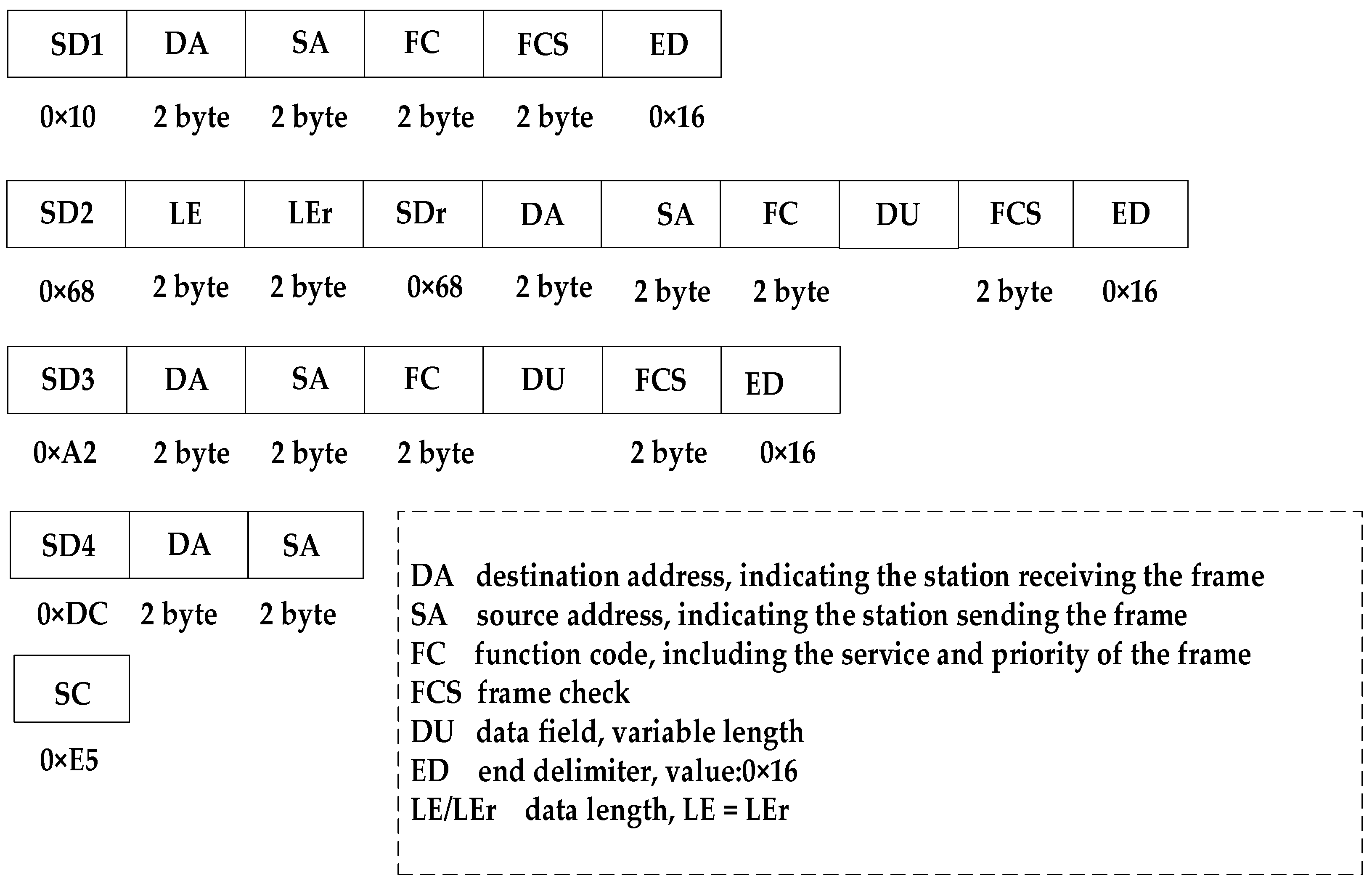 Electronics 12 01121 g002 Electronics 12 01121 g002