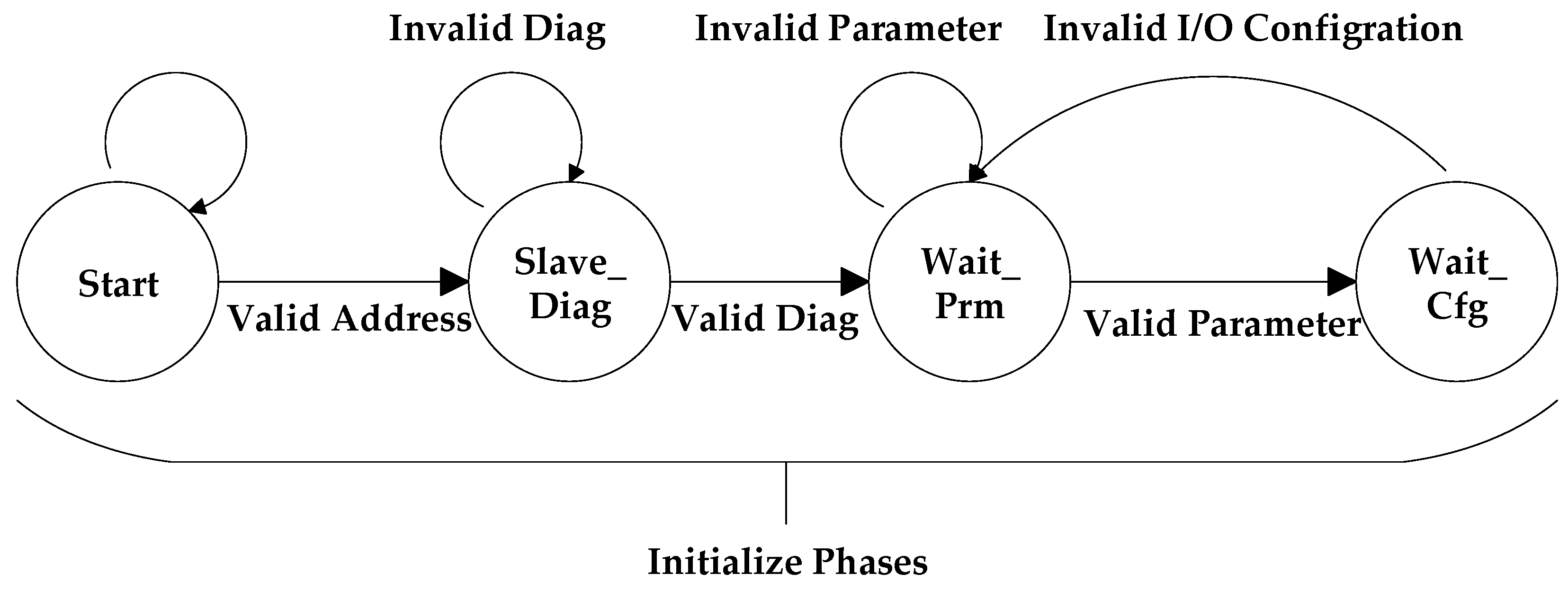 Electronics 12 01121 g003 Electronics 12 01121 g003