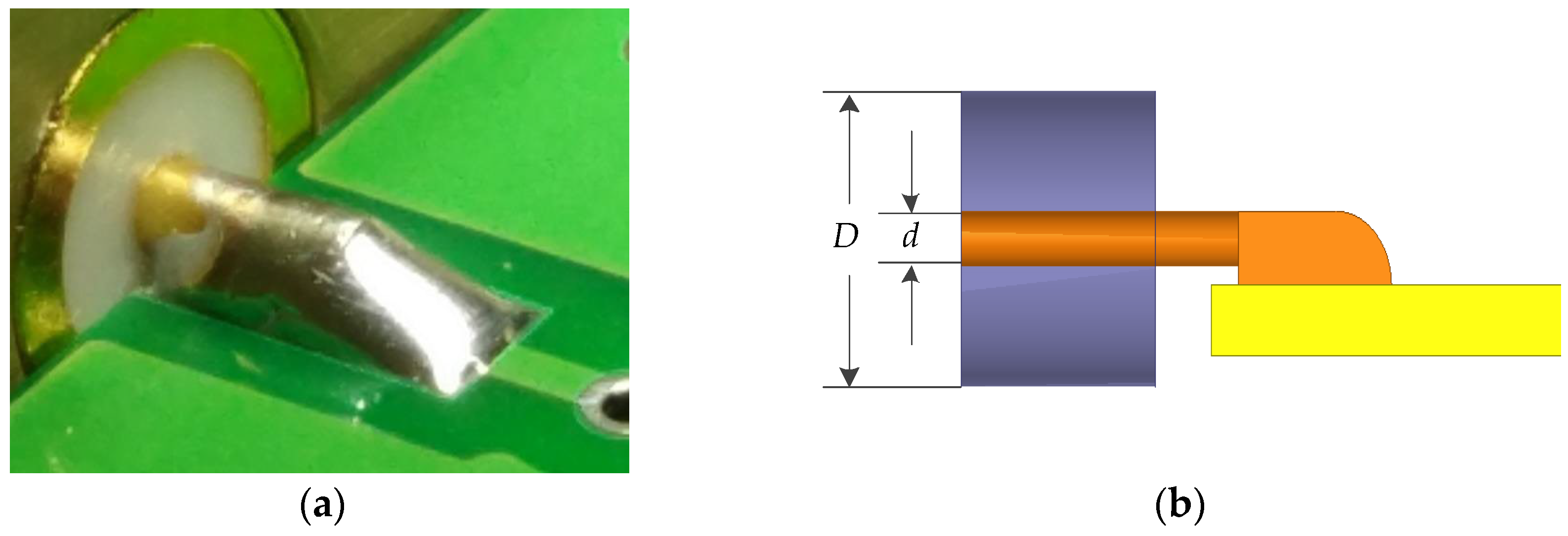 Electronics 12 01122 g001 550