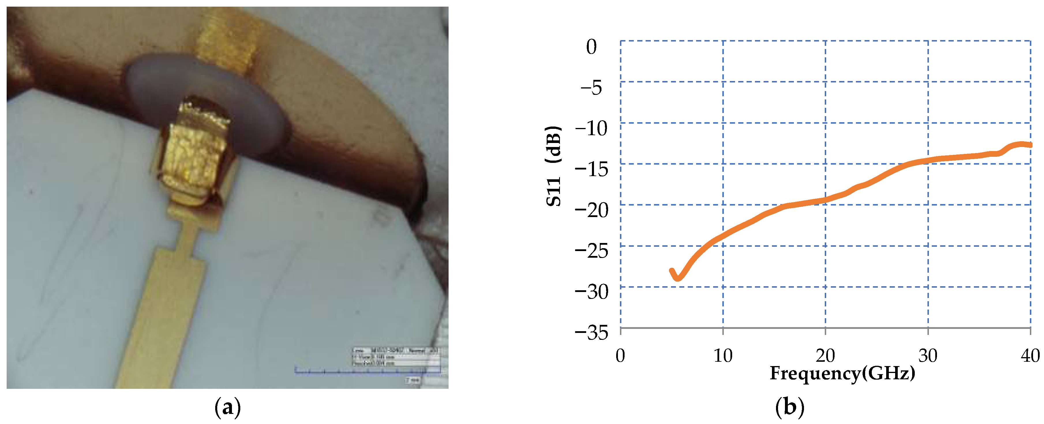Electronics 12 01122 g008 550