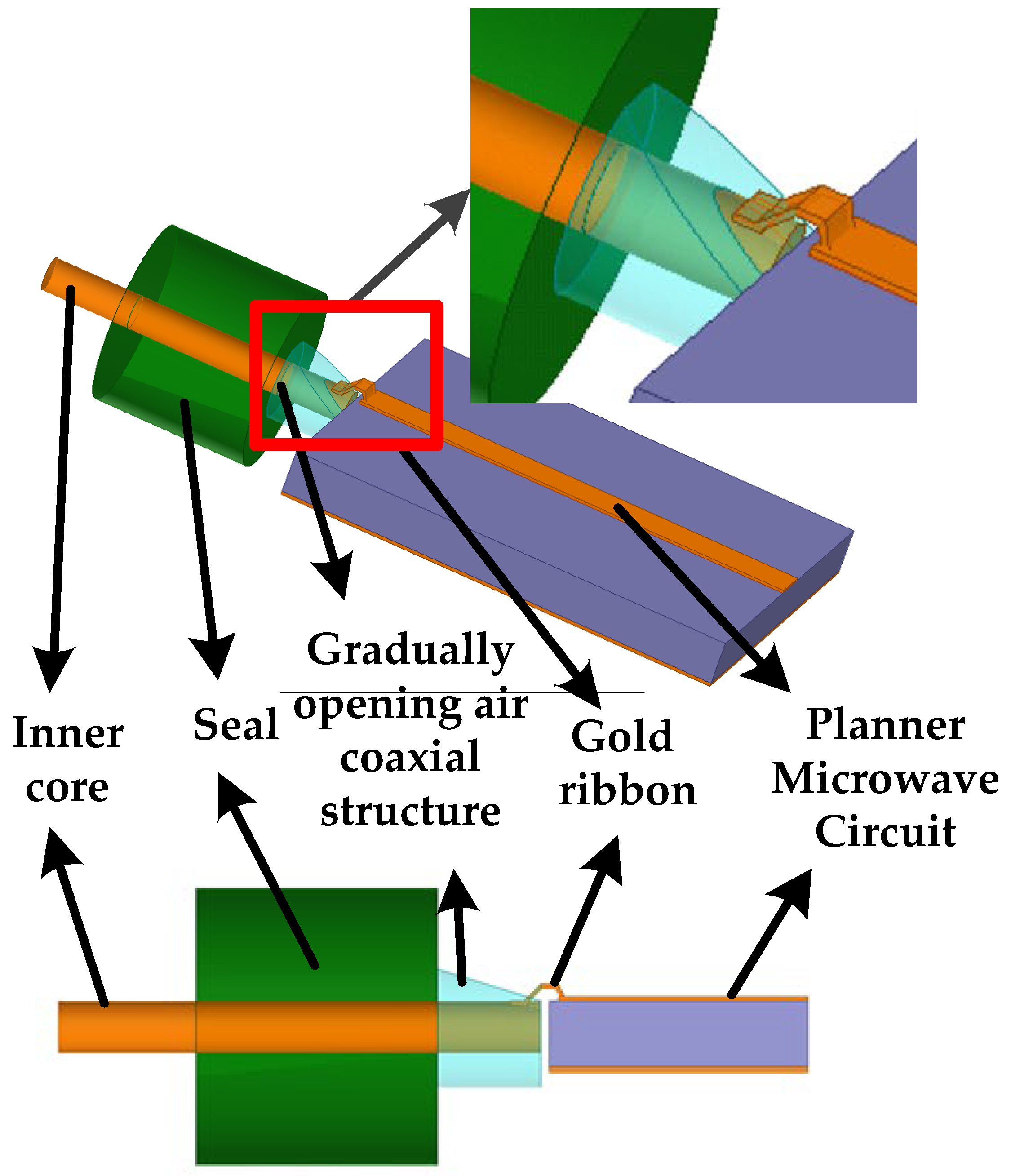 Electronics 12 01122 g010 550