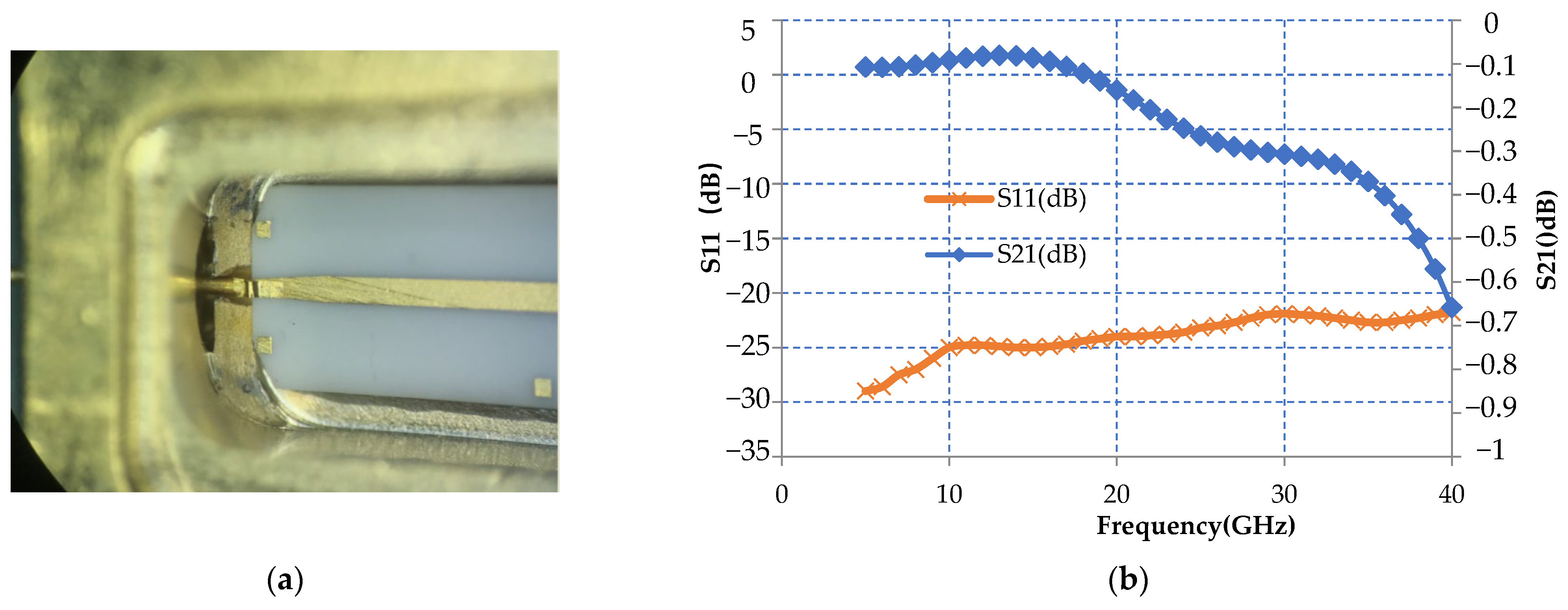 Electronics 12 01122 g013 550