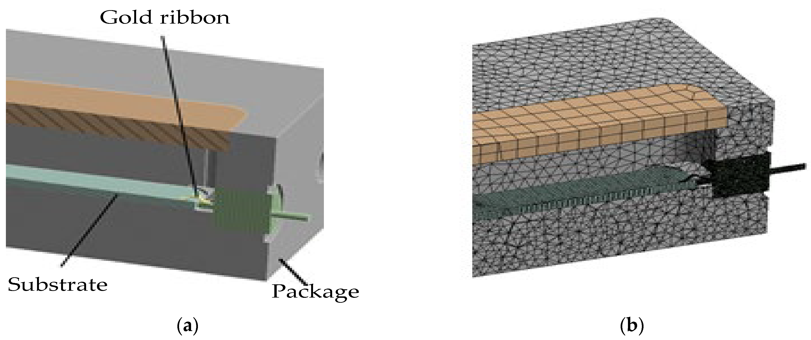 Electronics 12 01122 g016 550