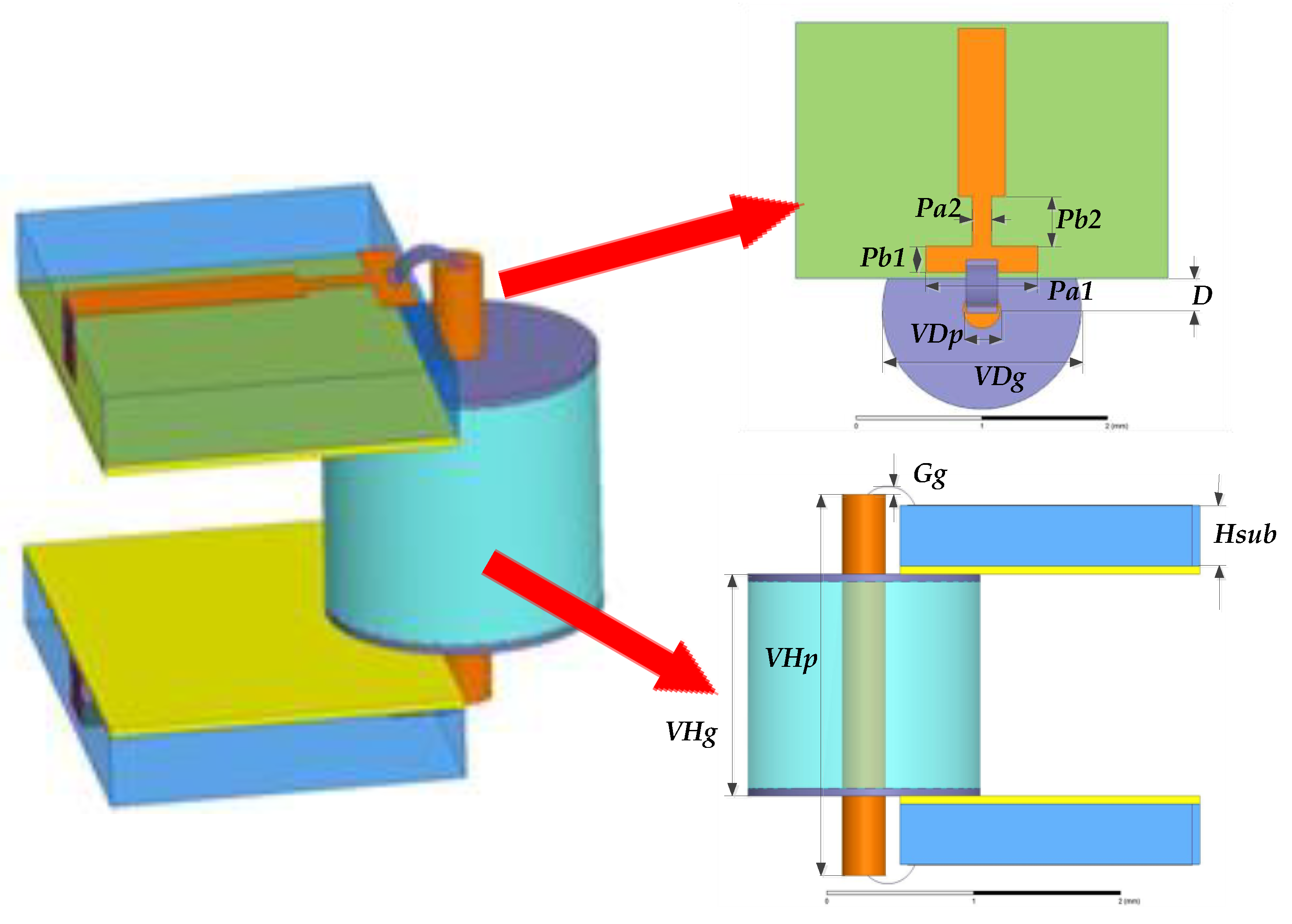 Electronics 12 01122 g018 550