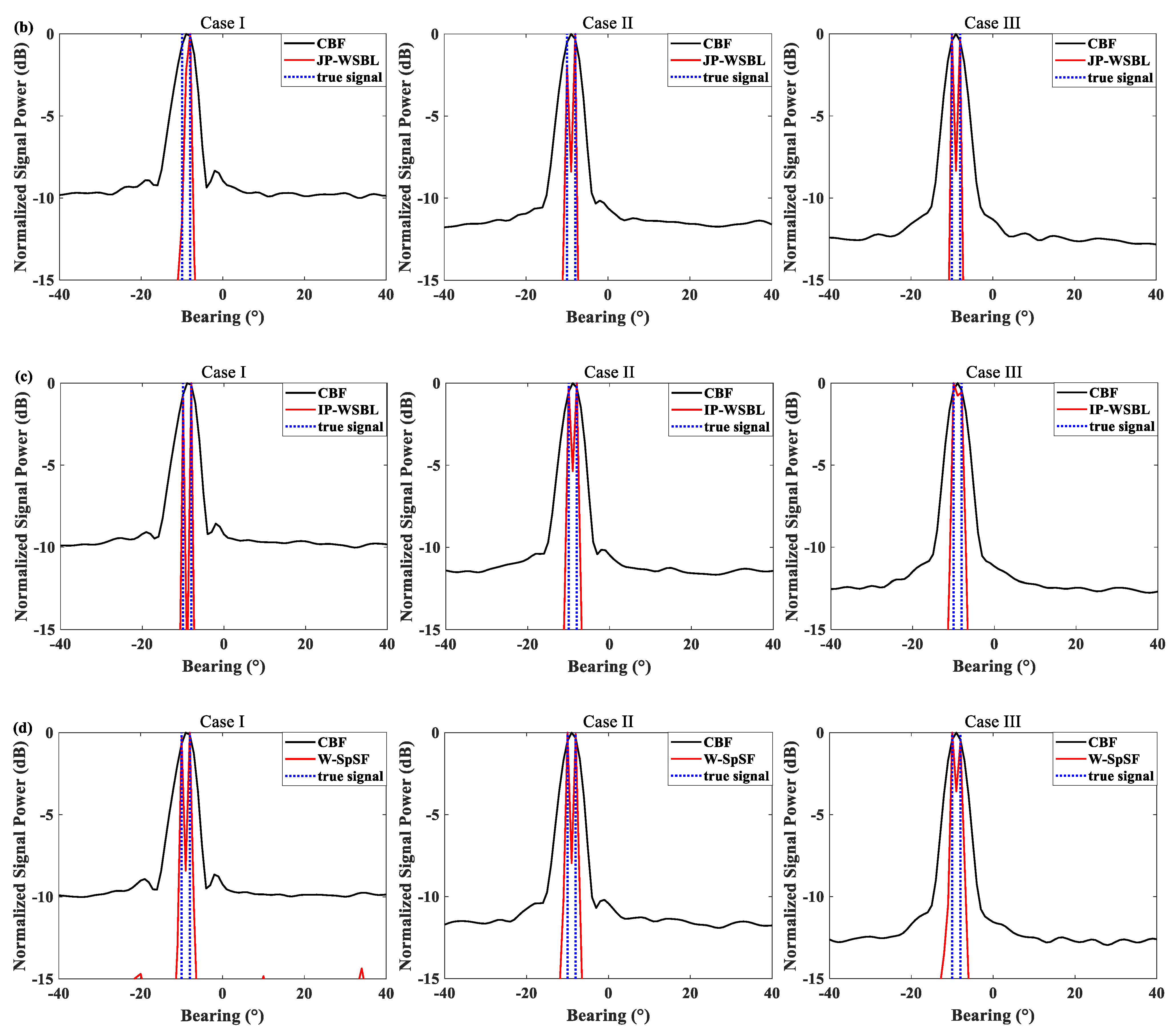 Electronics 12 01123 g004b