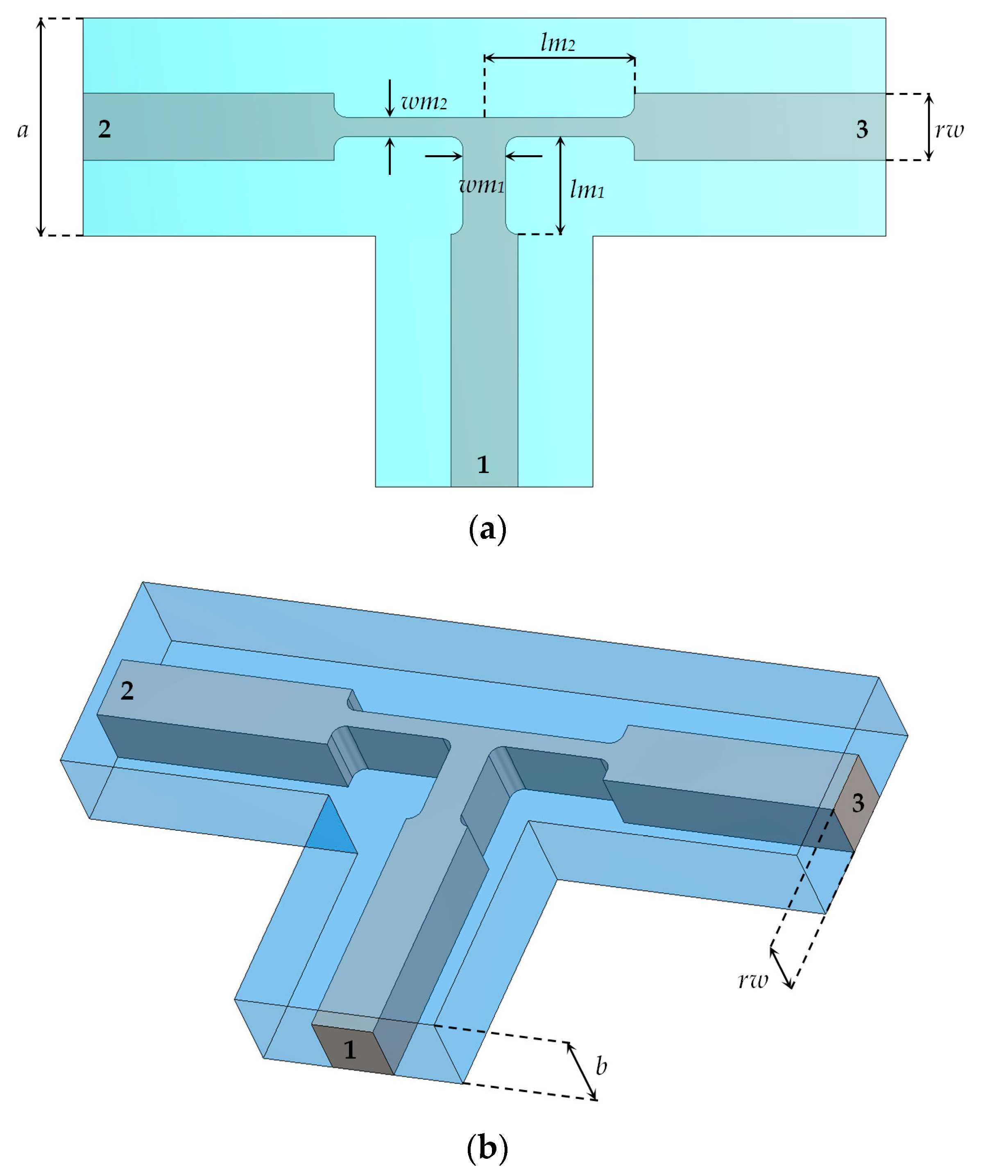 Electronics 12 01124 g001 Electronics 12 01124 g001