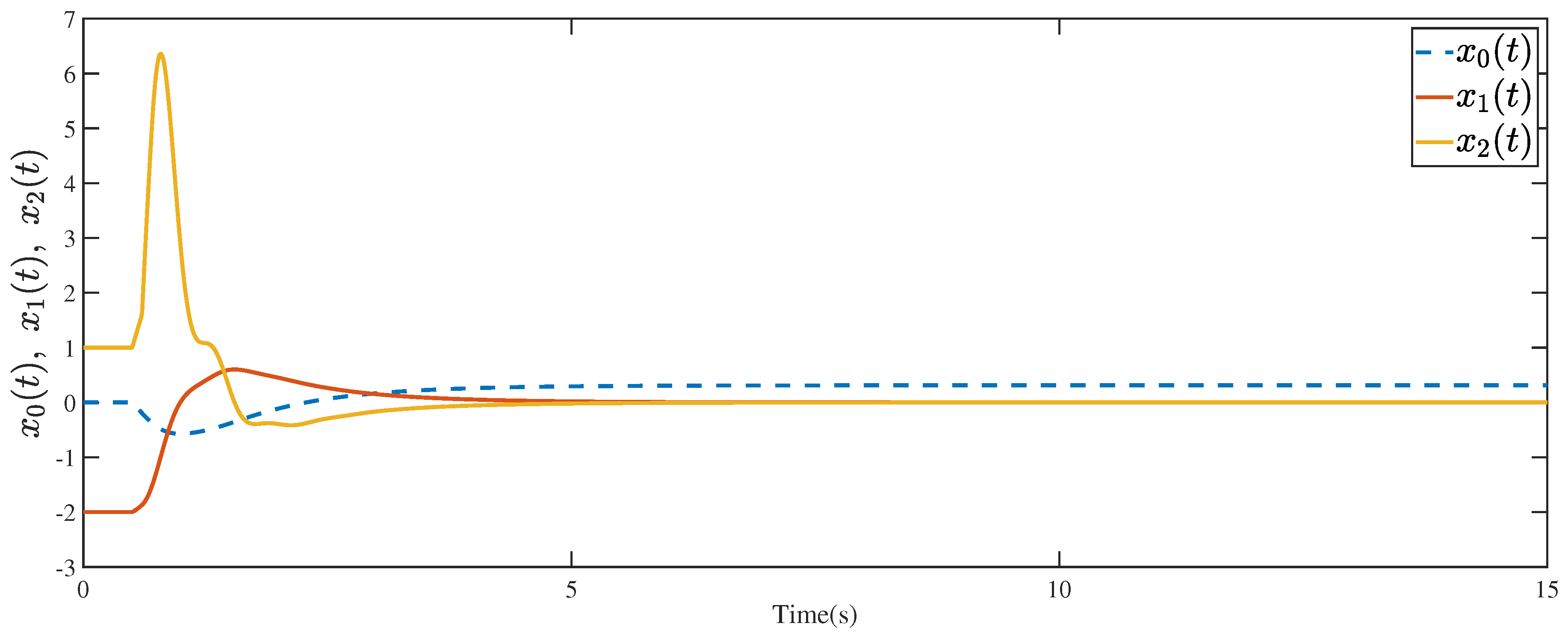 Electronics 12 01127 g001 Electronics 12 01127 g001