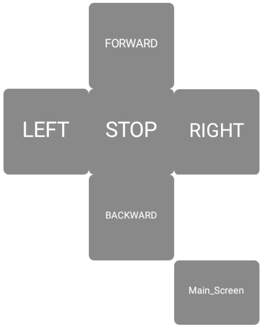 Electronics 12 01132 g002