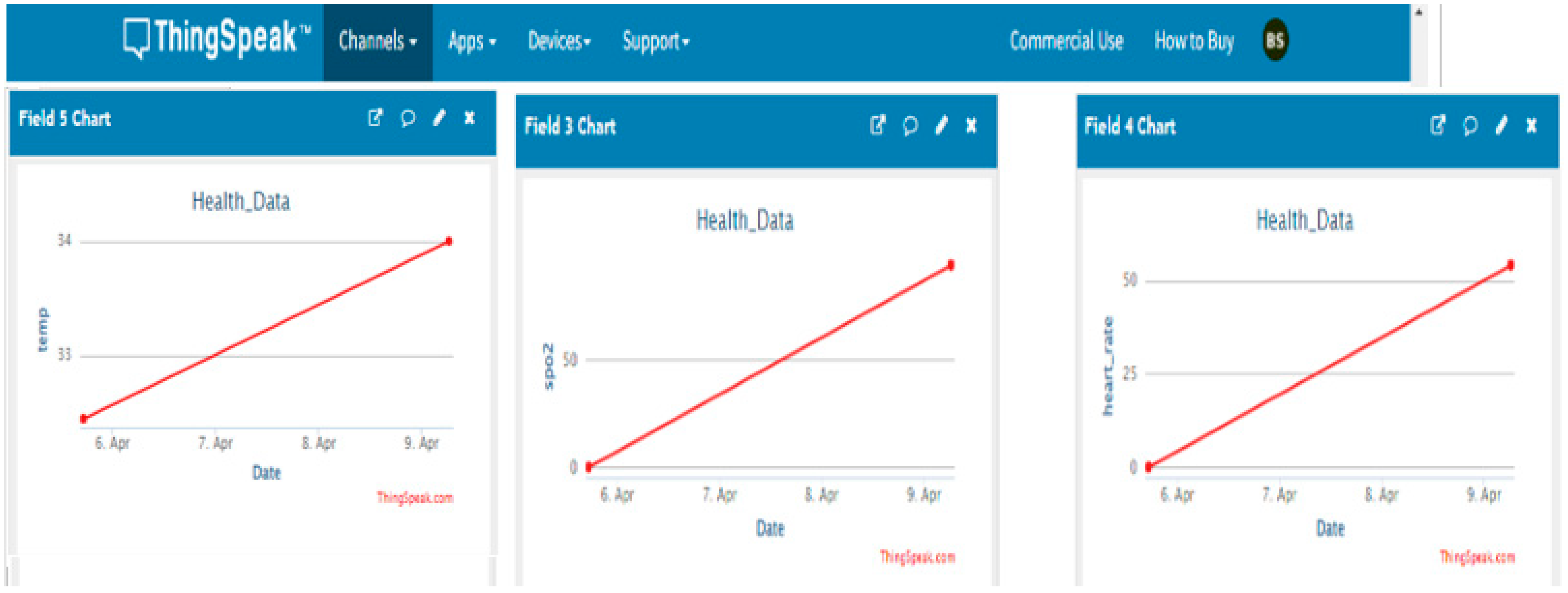 Electronics 12 01132 g005