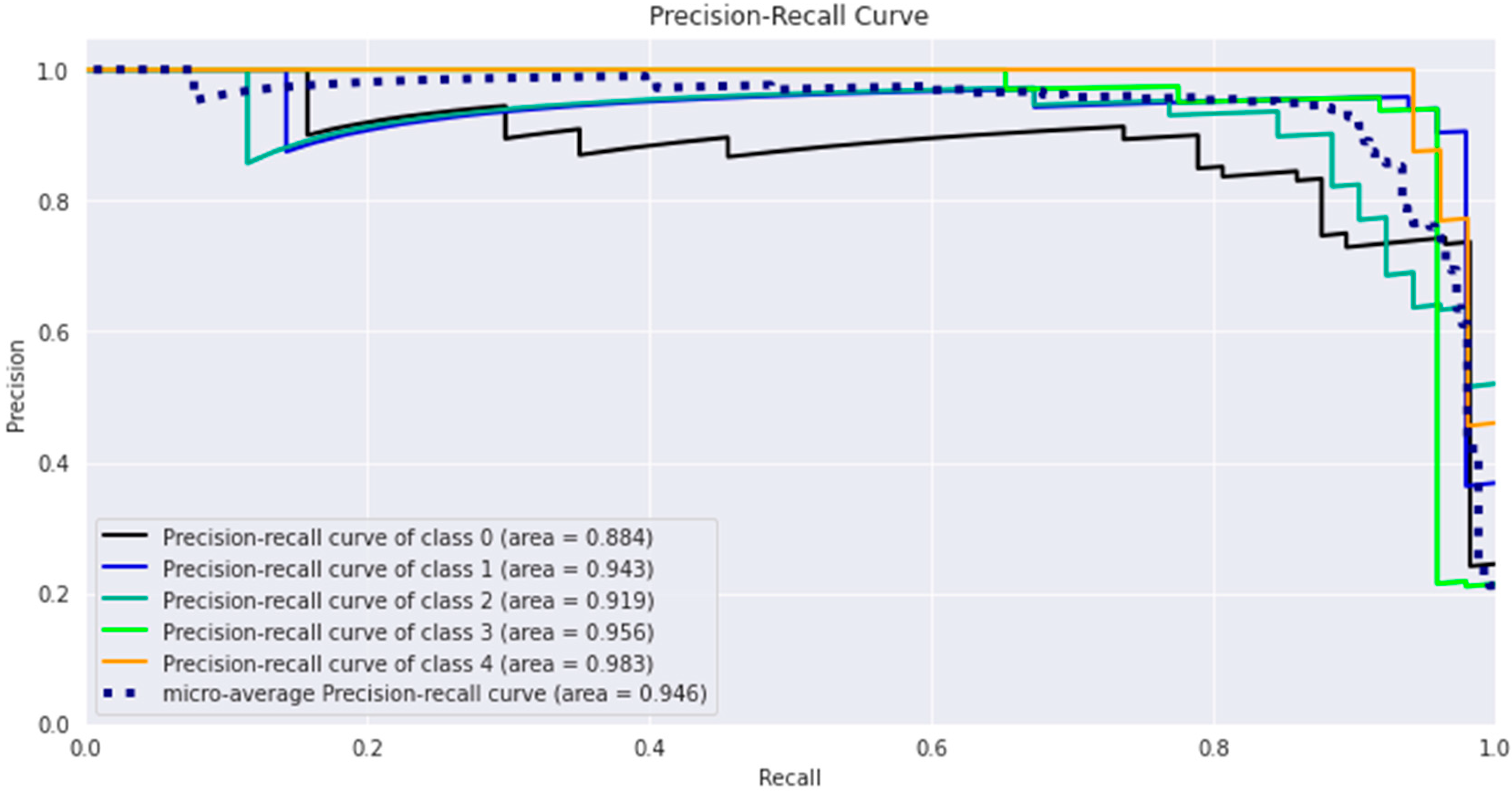 Electronics 12 01132 g015