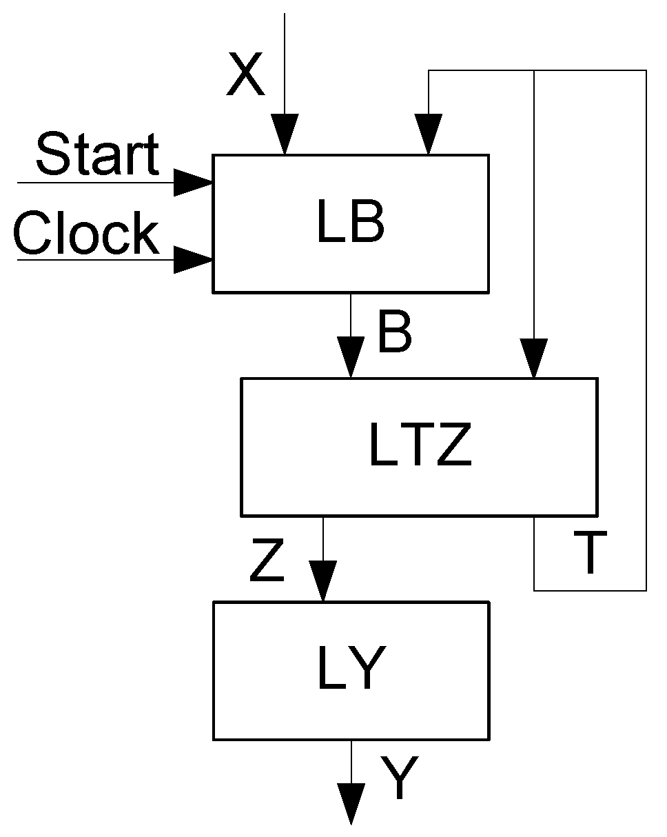 Electronics 12 01133 g002