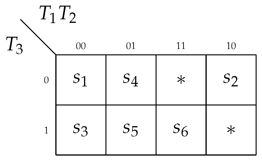 Electronics 12 01133 g005