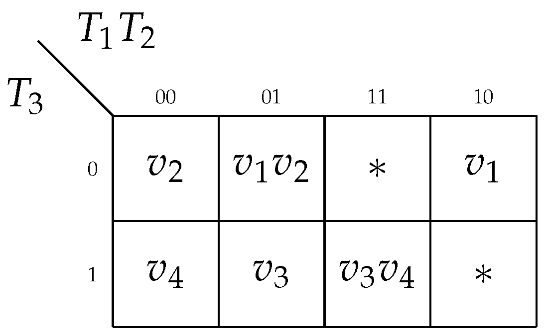 Electronics 12 01133 g007