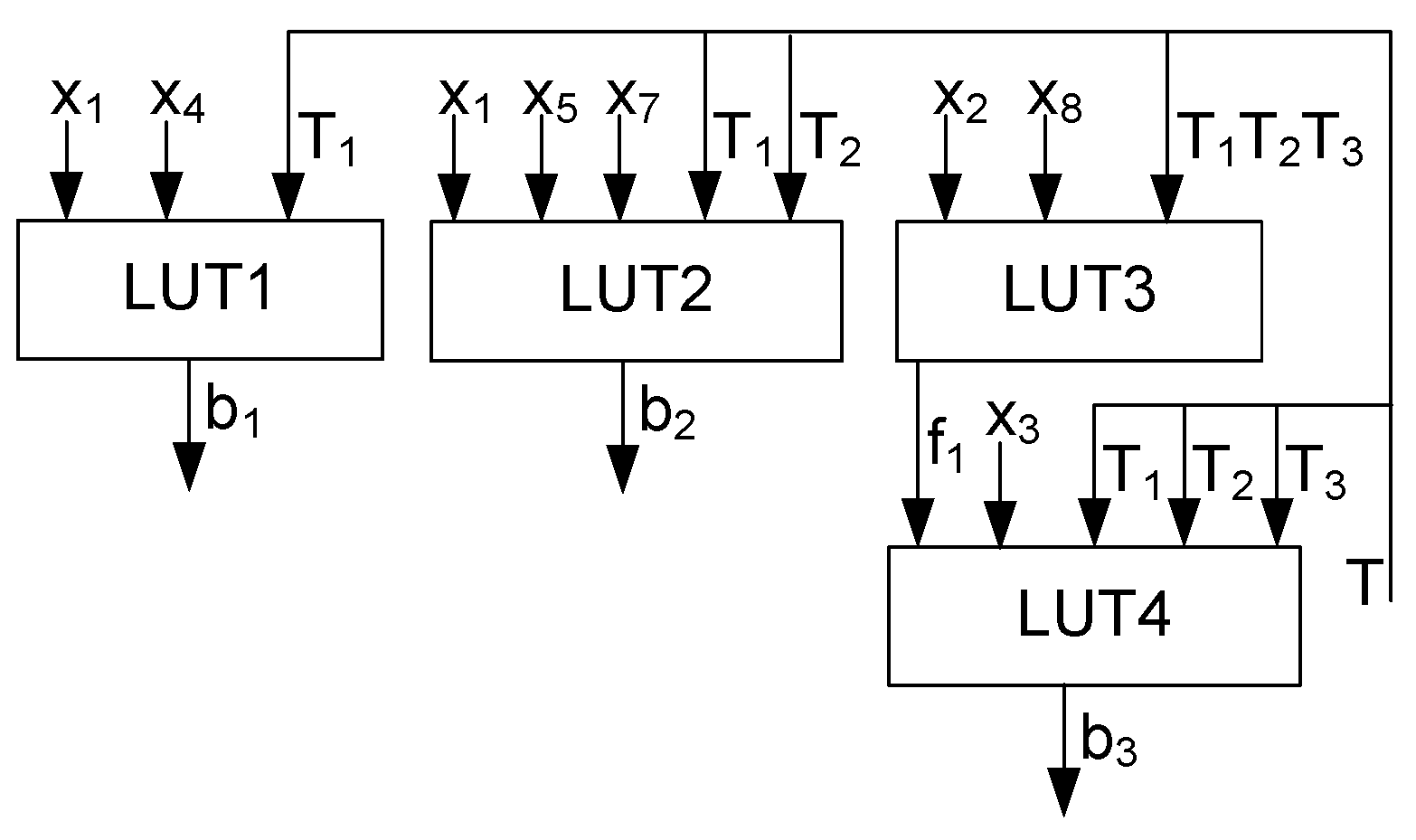 Electronics 12 01133 g008