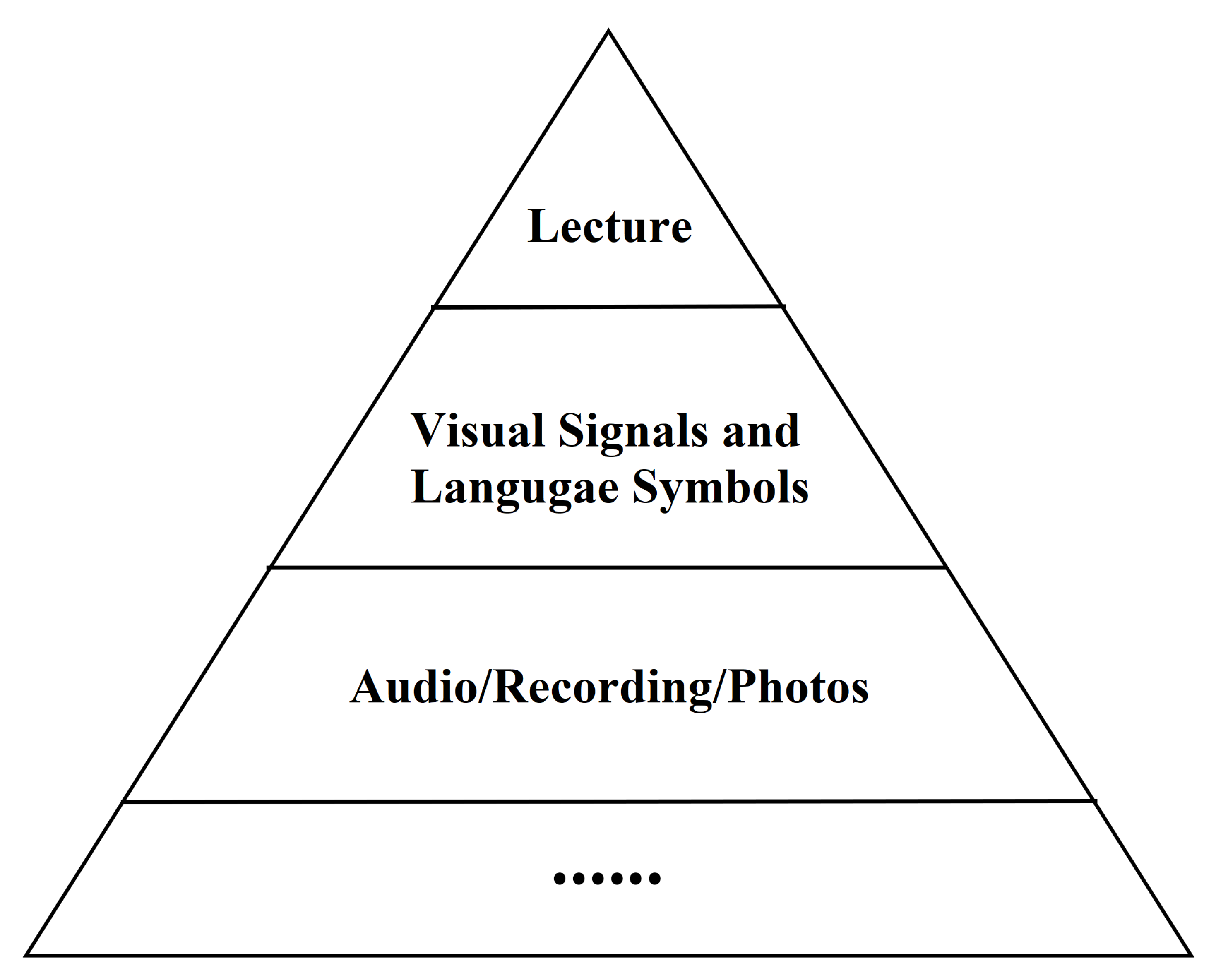Electronics 12 01134 g002
