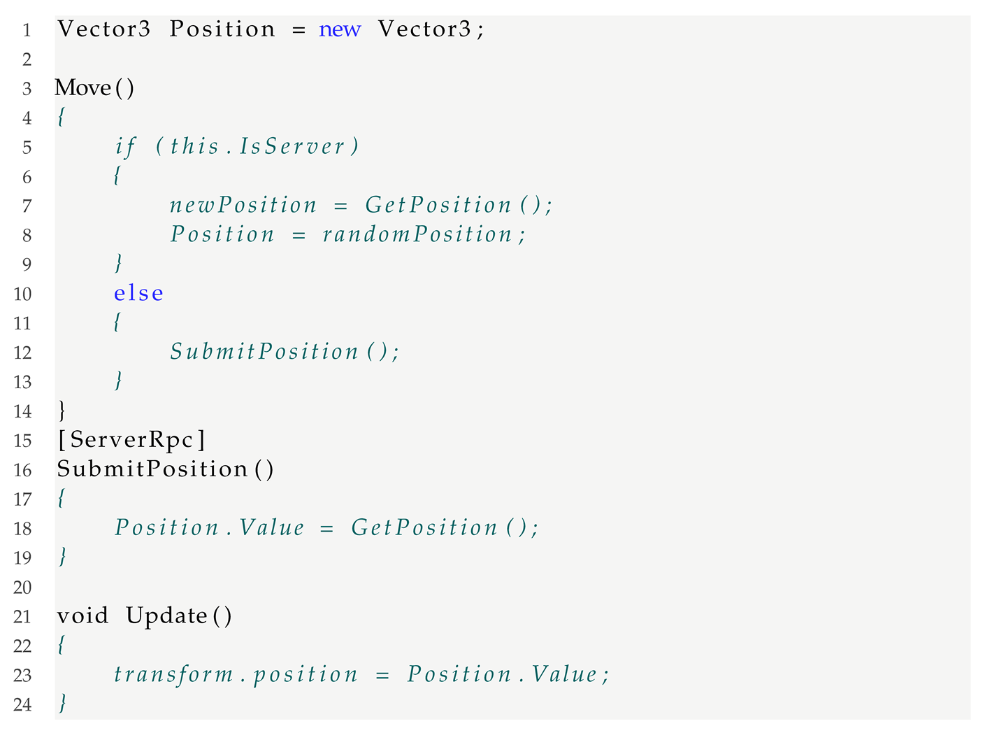 Electronics 12 01134 i001