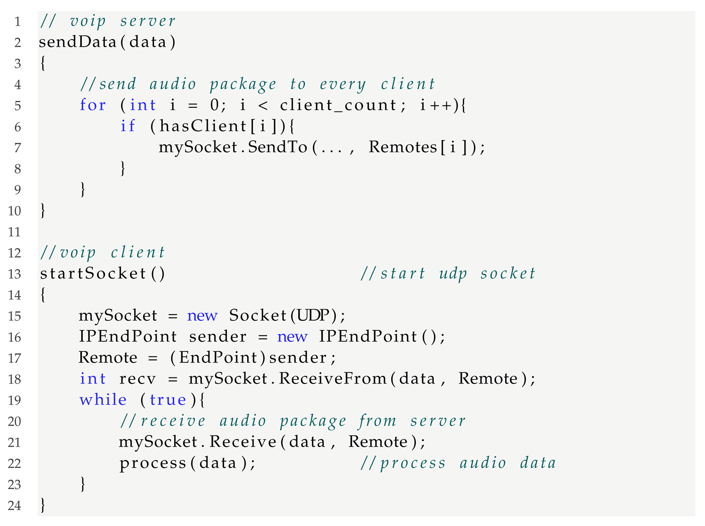 Electronics 12 01134 i002