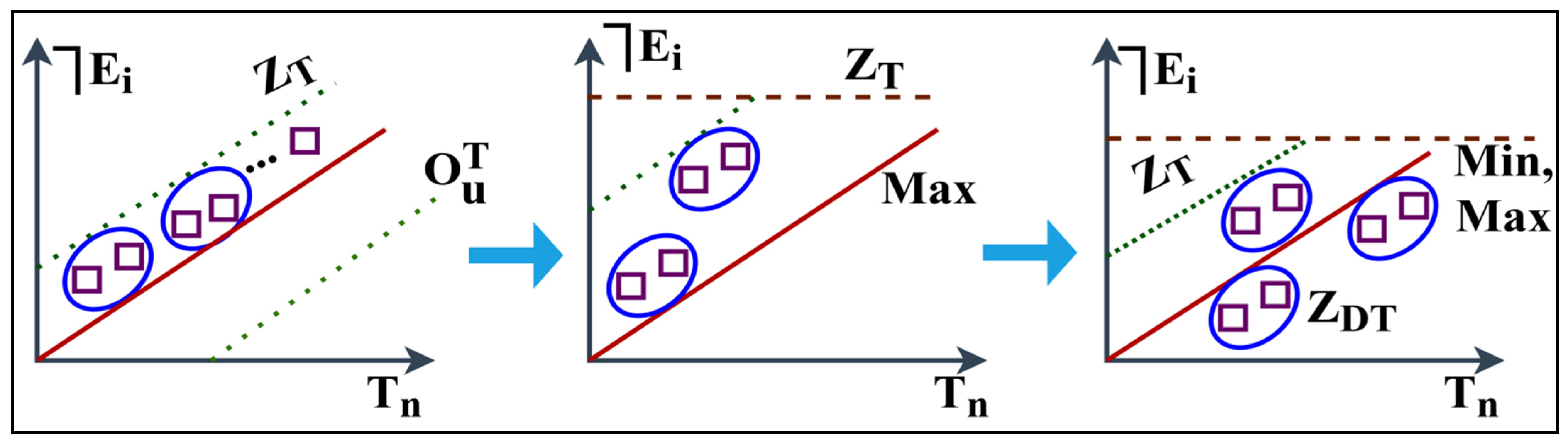 Electronics 12 01136 g004