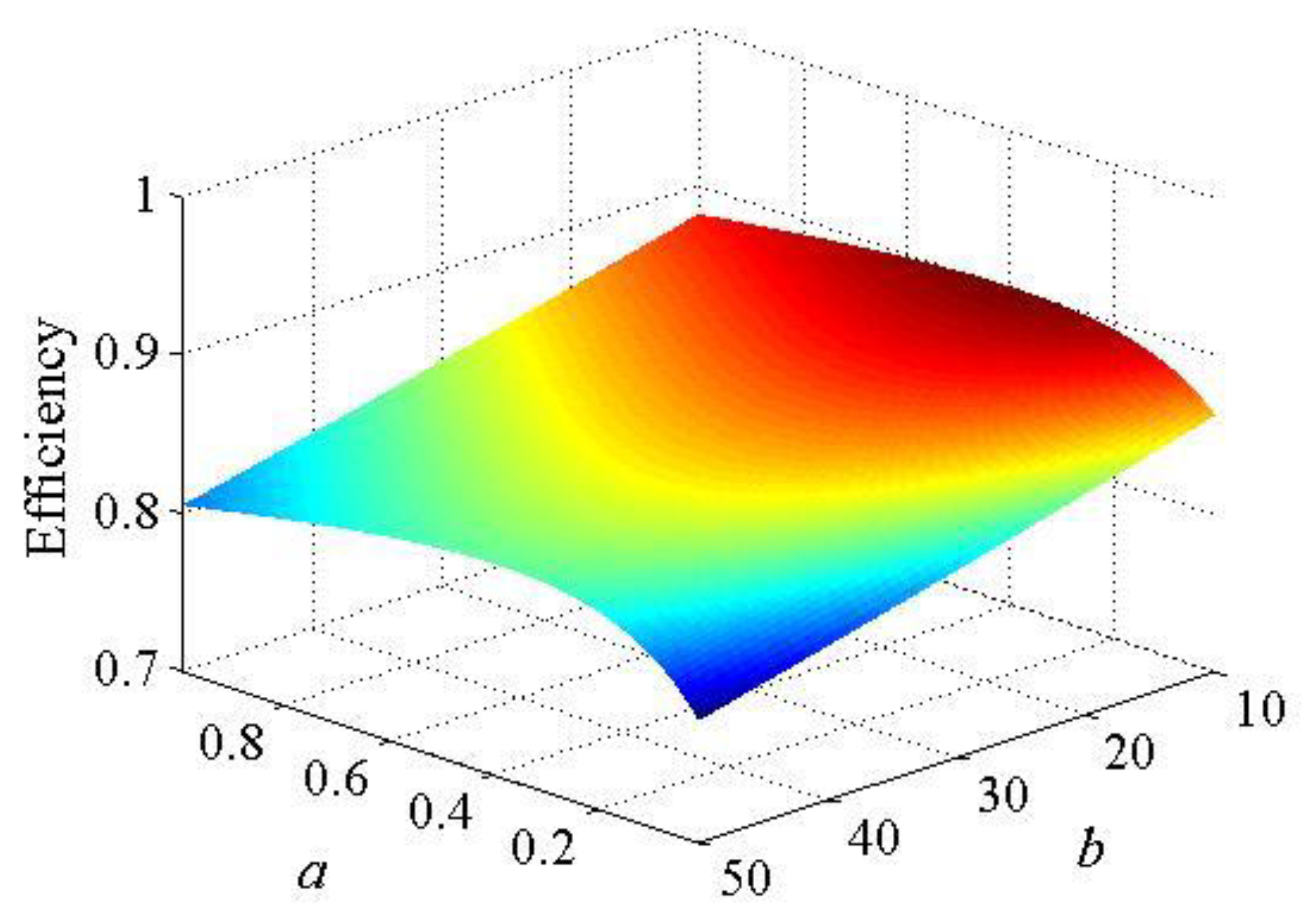 Electronics 12 01138 g003