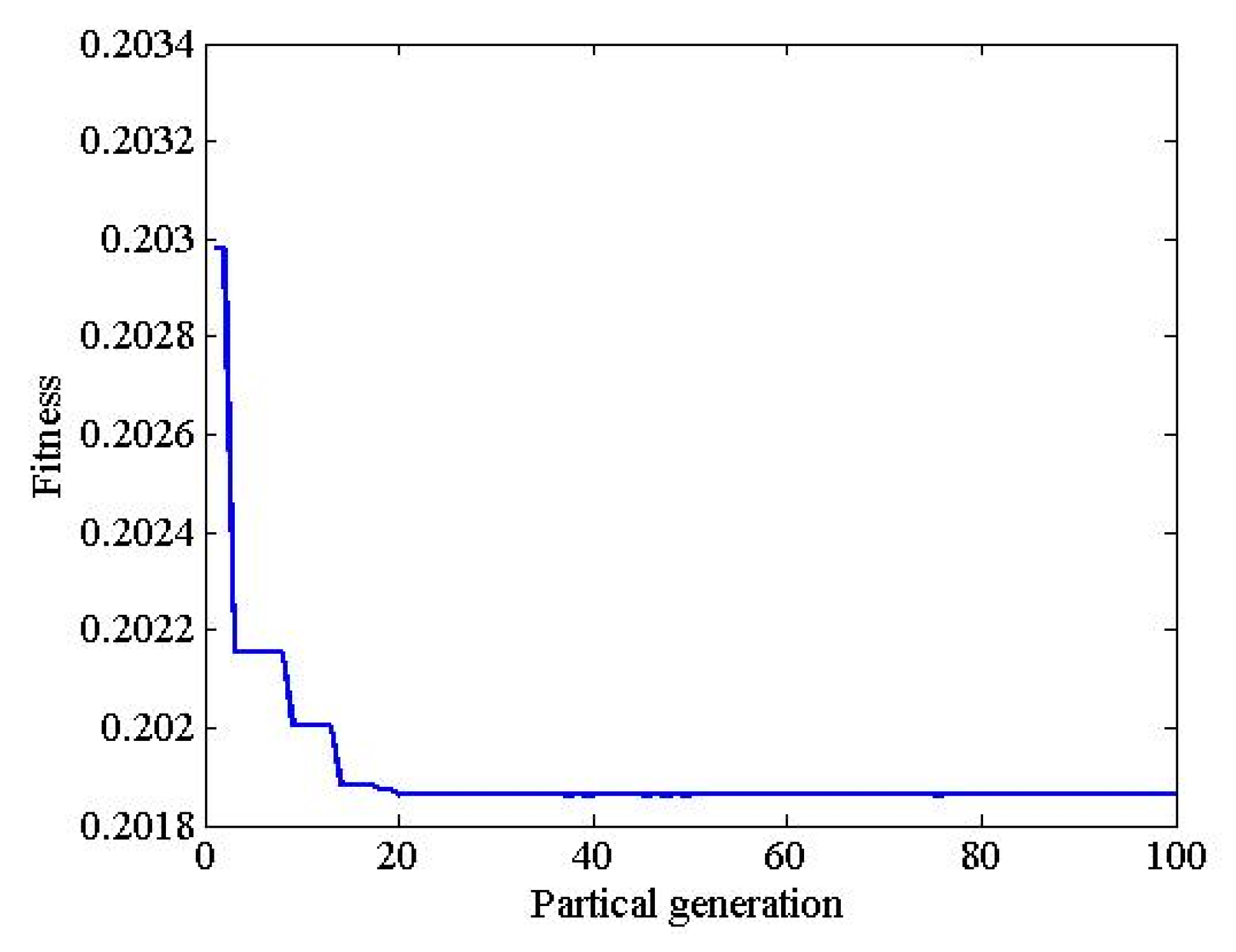 Electronics 12 01138 g007