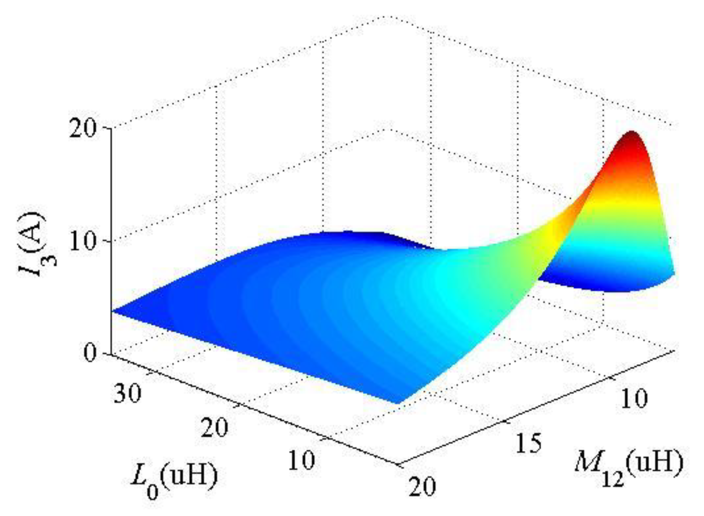 Electronics 12 01138 g008