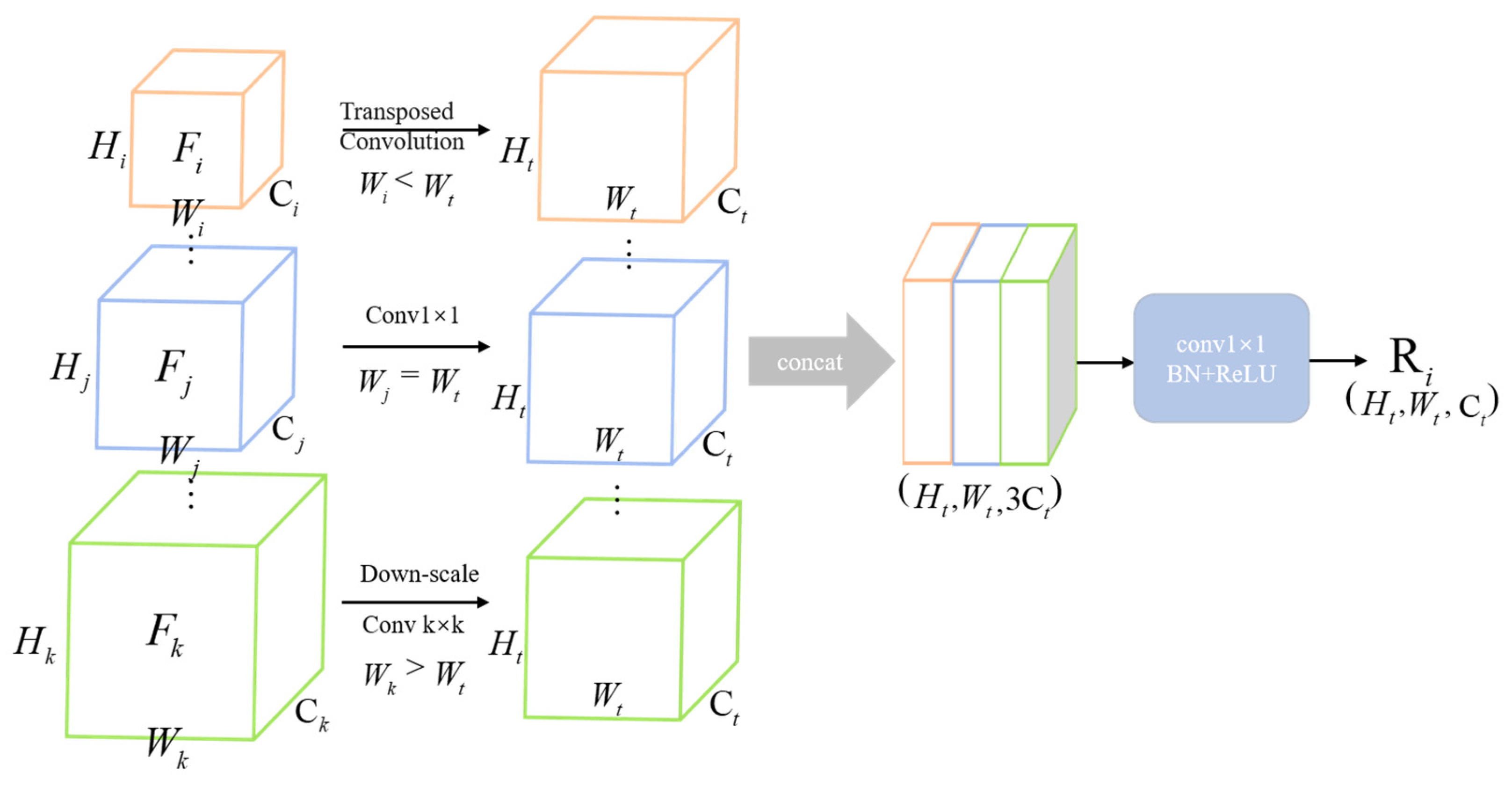 Electronics 12 01142 g004 Electronics 12 01142 g004