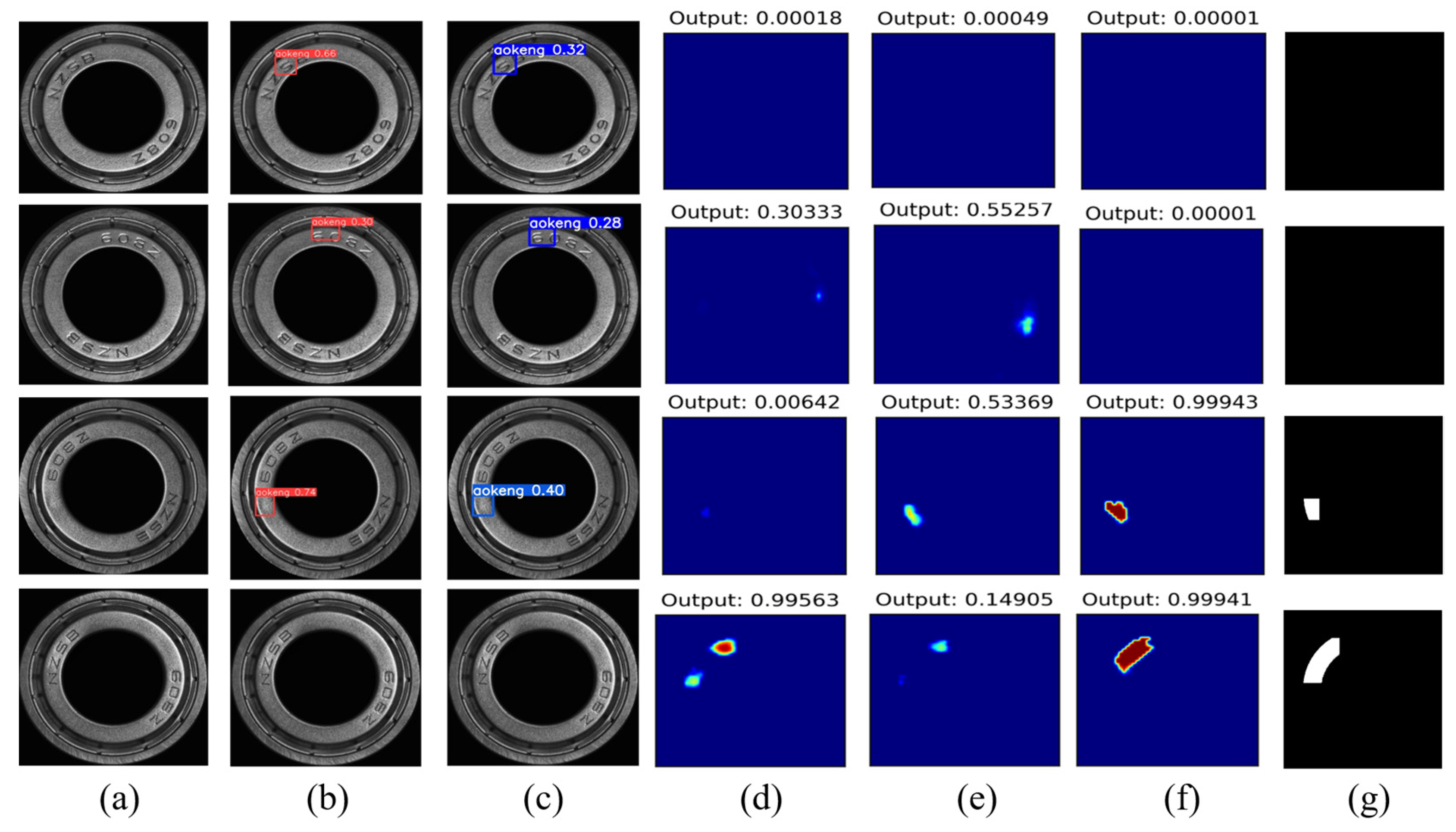 Electronics 12 01142 g011 Electronics 12 01142 g011