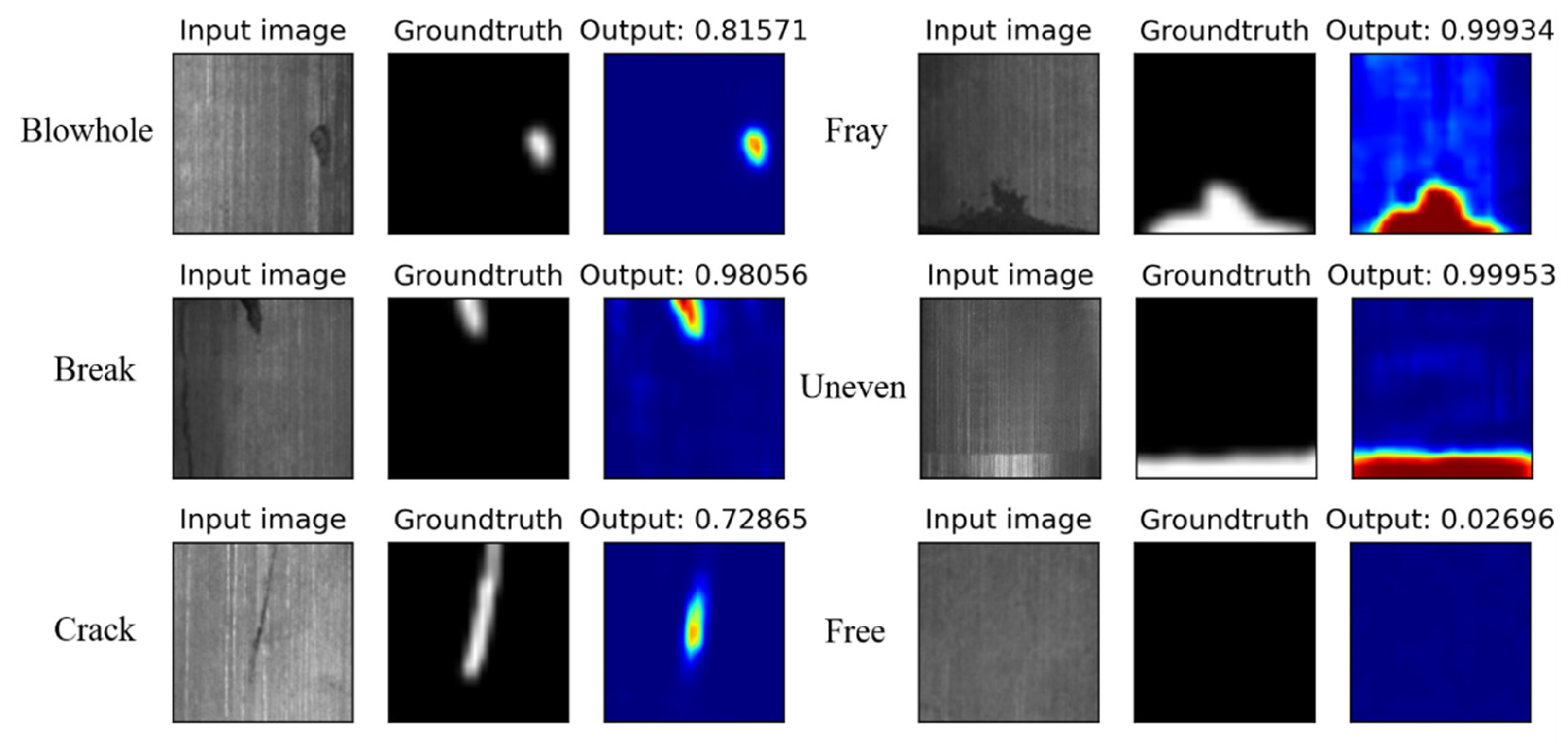 Electronics 12 01142 g014 Electronics 12 01142 g014