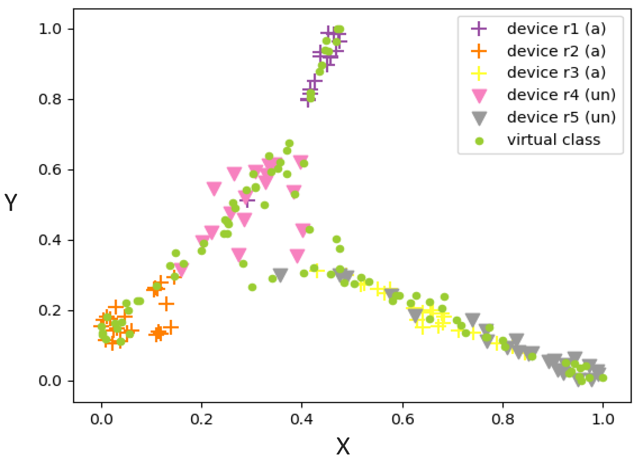 Electronics 12 01143 g004