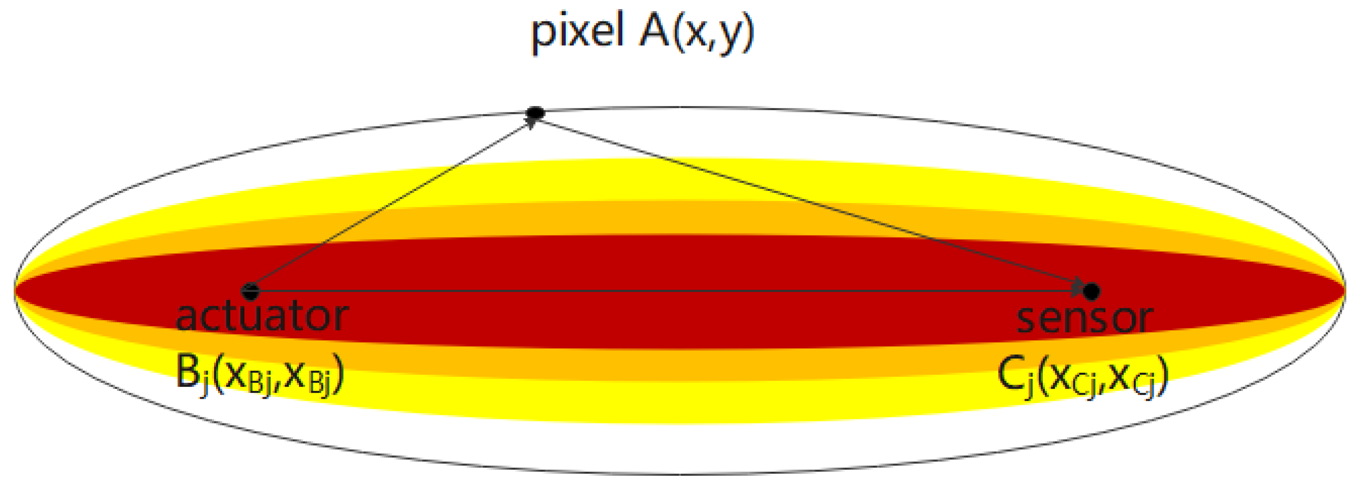 Electronics 12 01148 g002