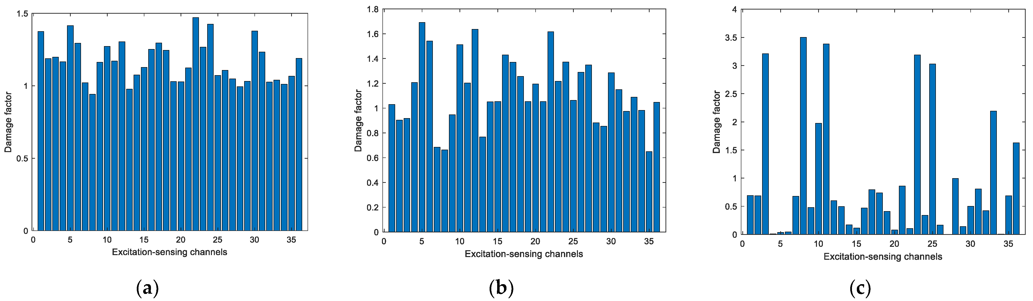 Electronics 12 01148 g009