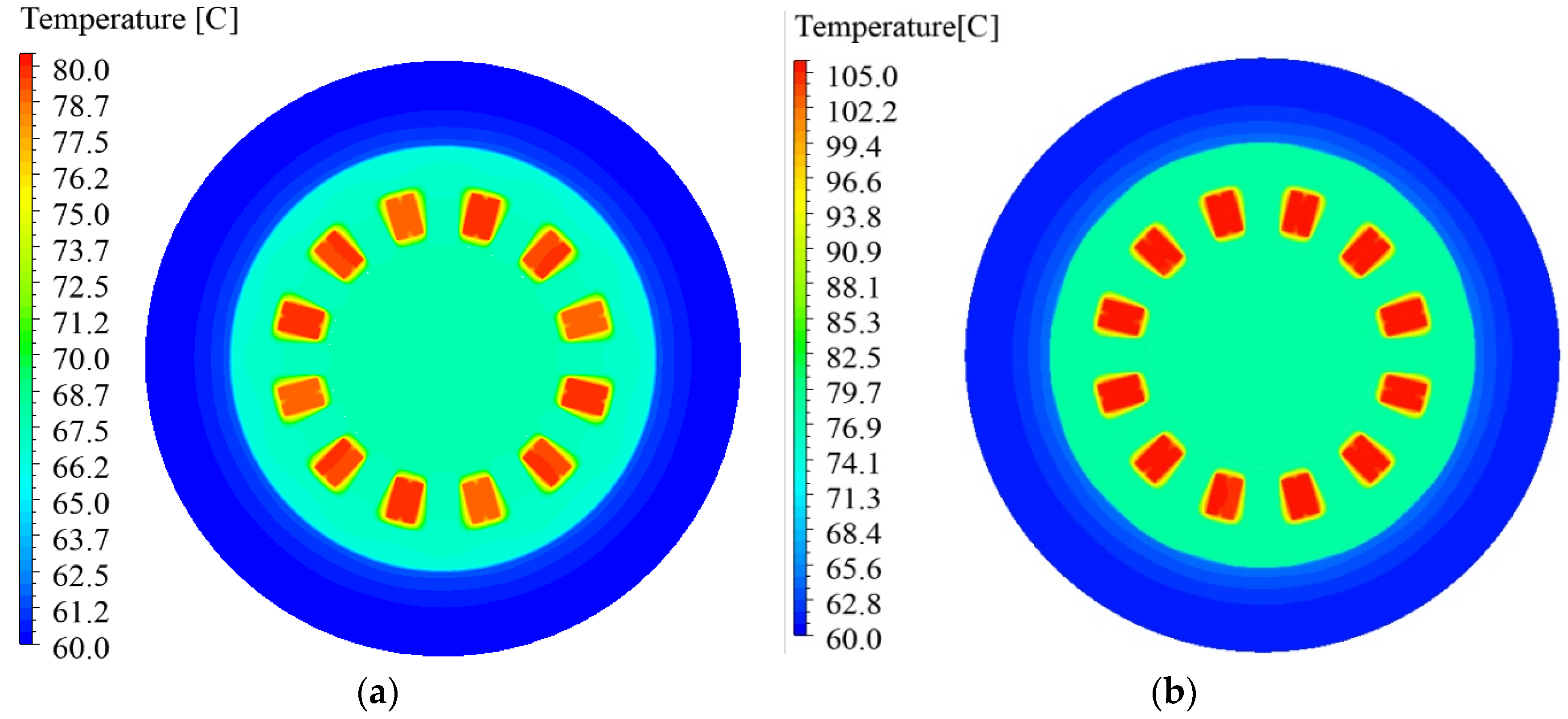 Electronics 12 01155 g006 Electronics 12 01155 g006