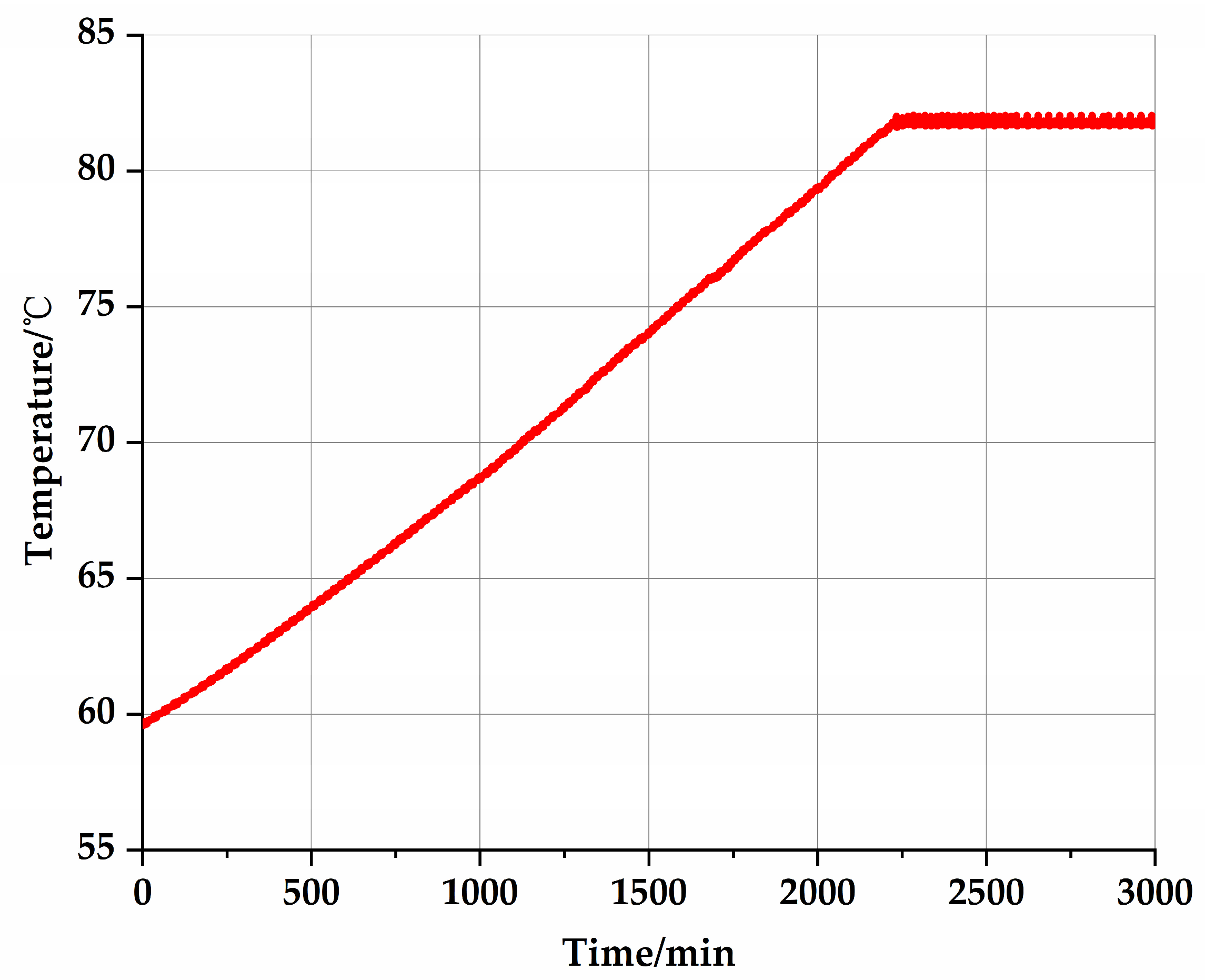 Electronics 12 01155 g014 Electronics 12 01155 g014
