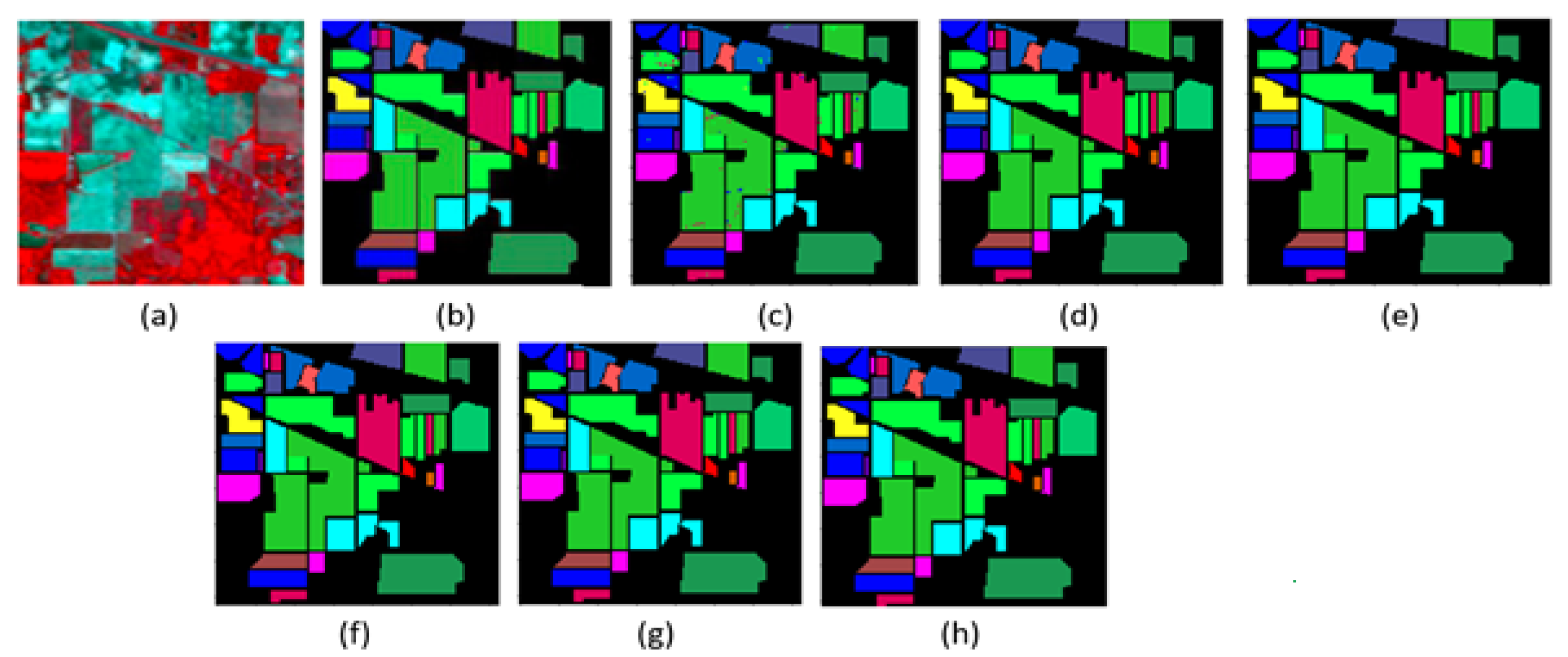 Electronics 12 01157 g007