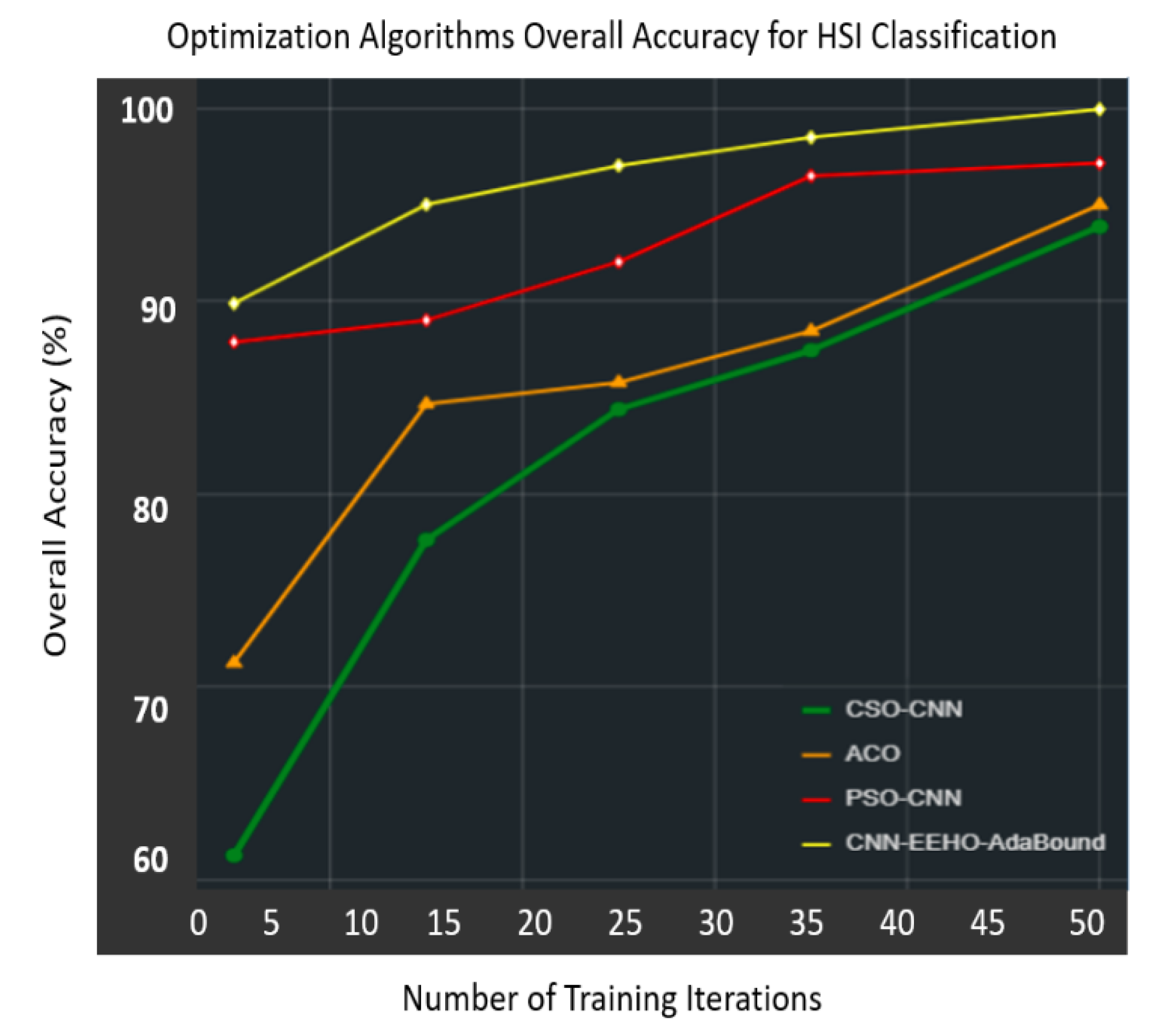 Electronics 12 01157 g009