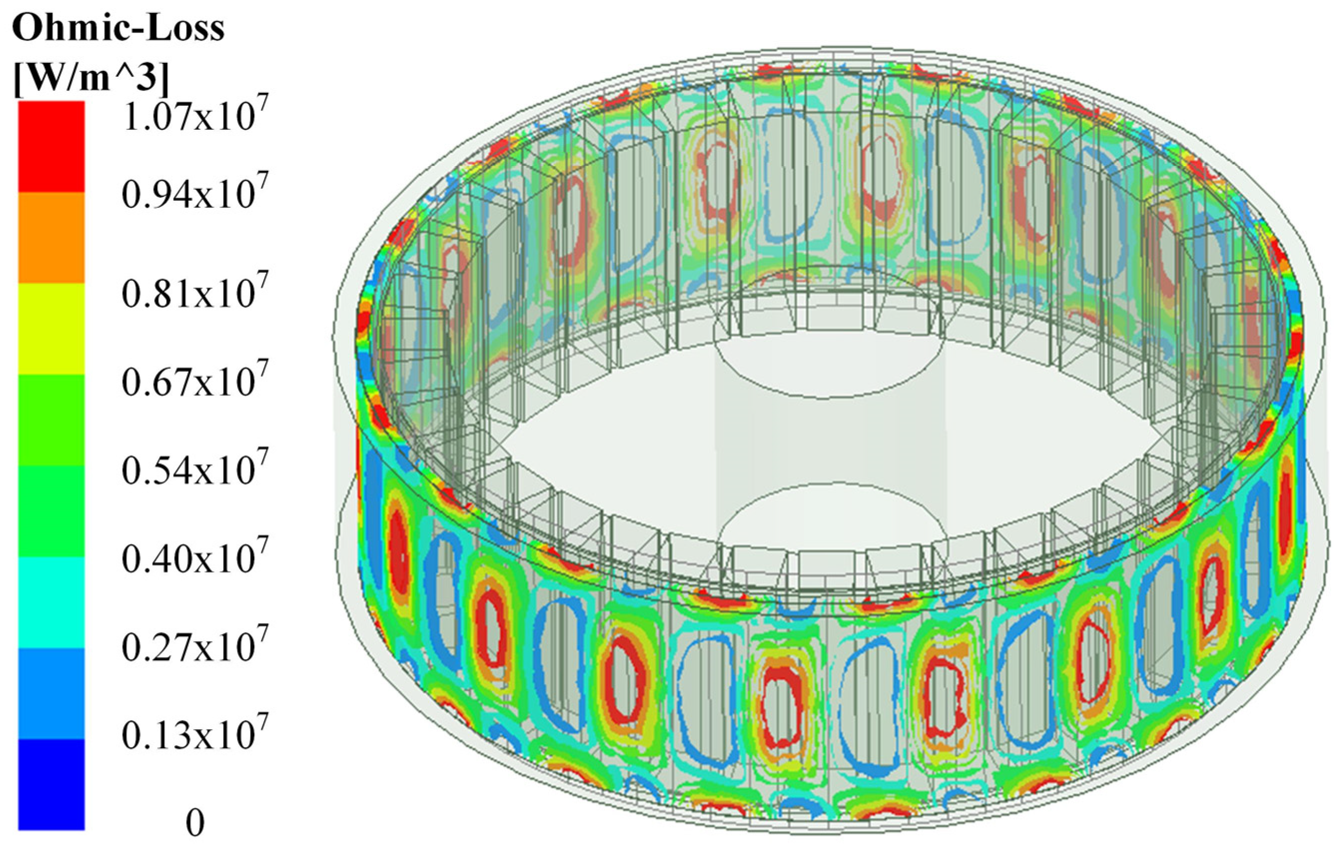 Electronics 12 01161 g012