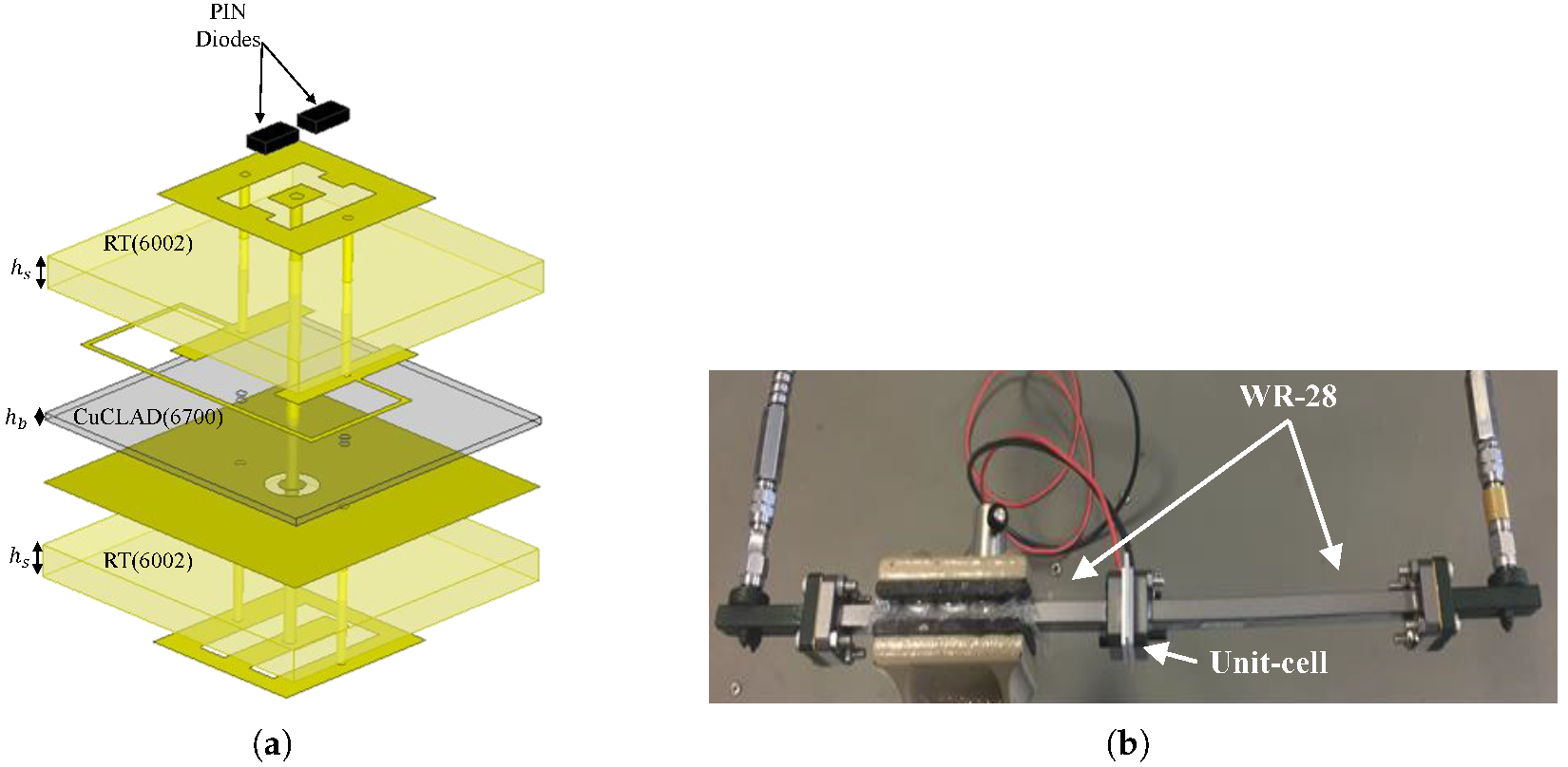 Electronics 12 01162 g003a Electronics 12 01162 g003a