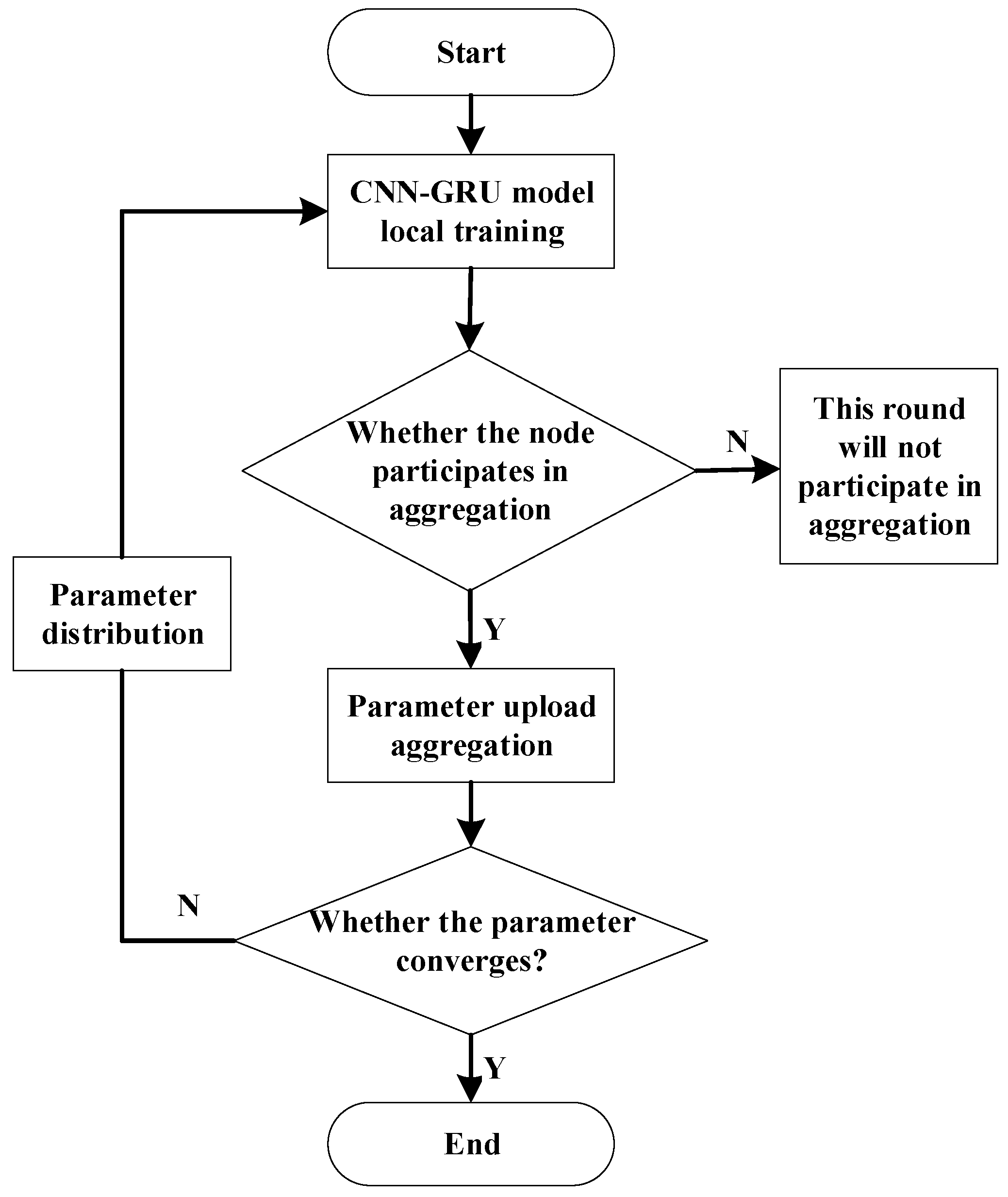 Electronics 12 01164 g002 Electronics 12 01164 g002