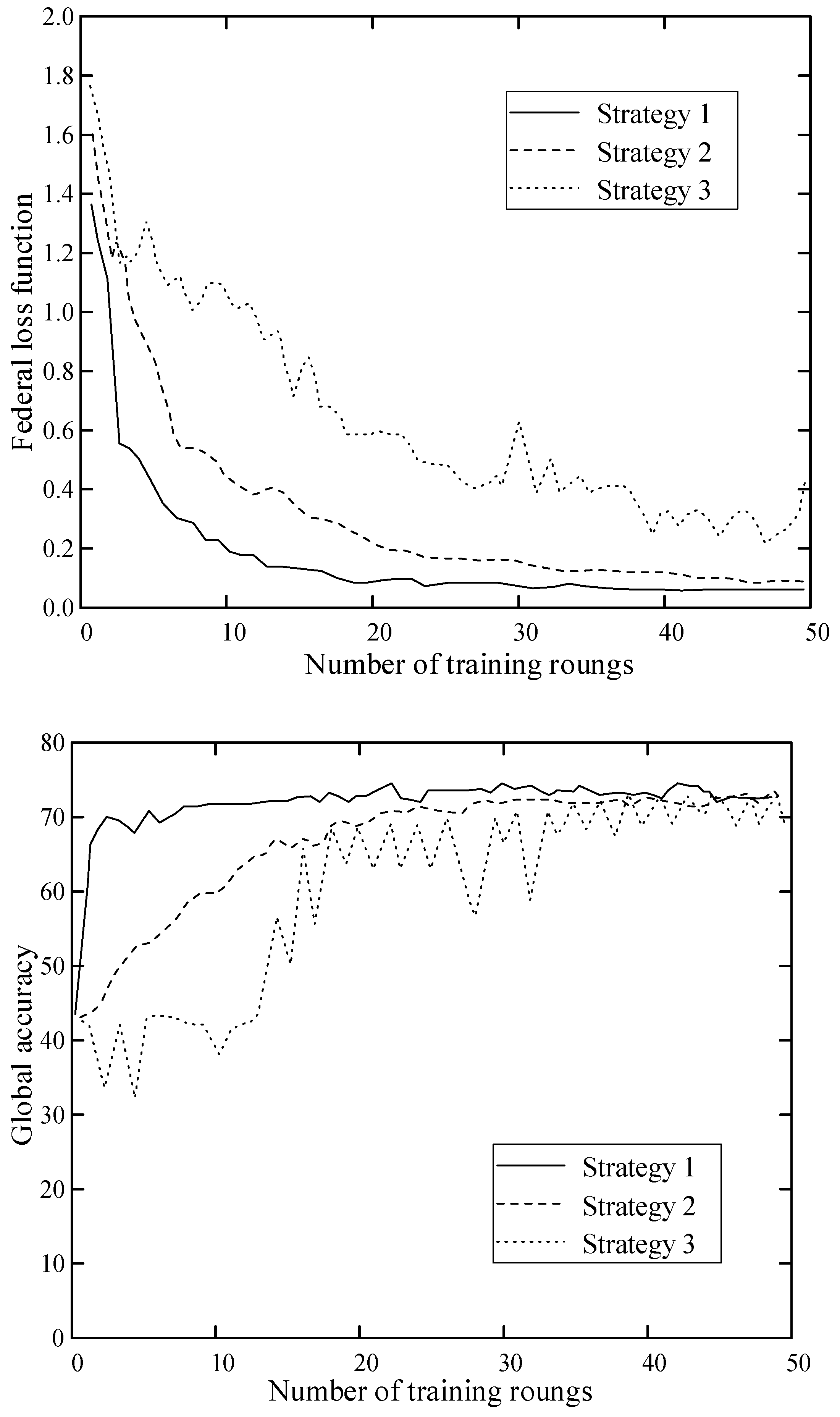 Electronics 12 01164 g006 Electronics 12 01164 g006