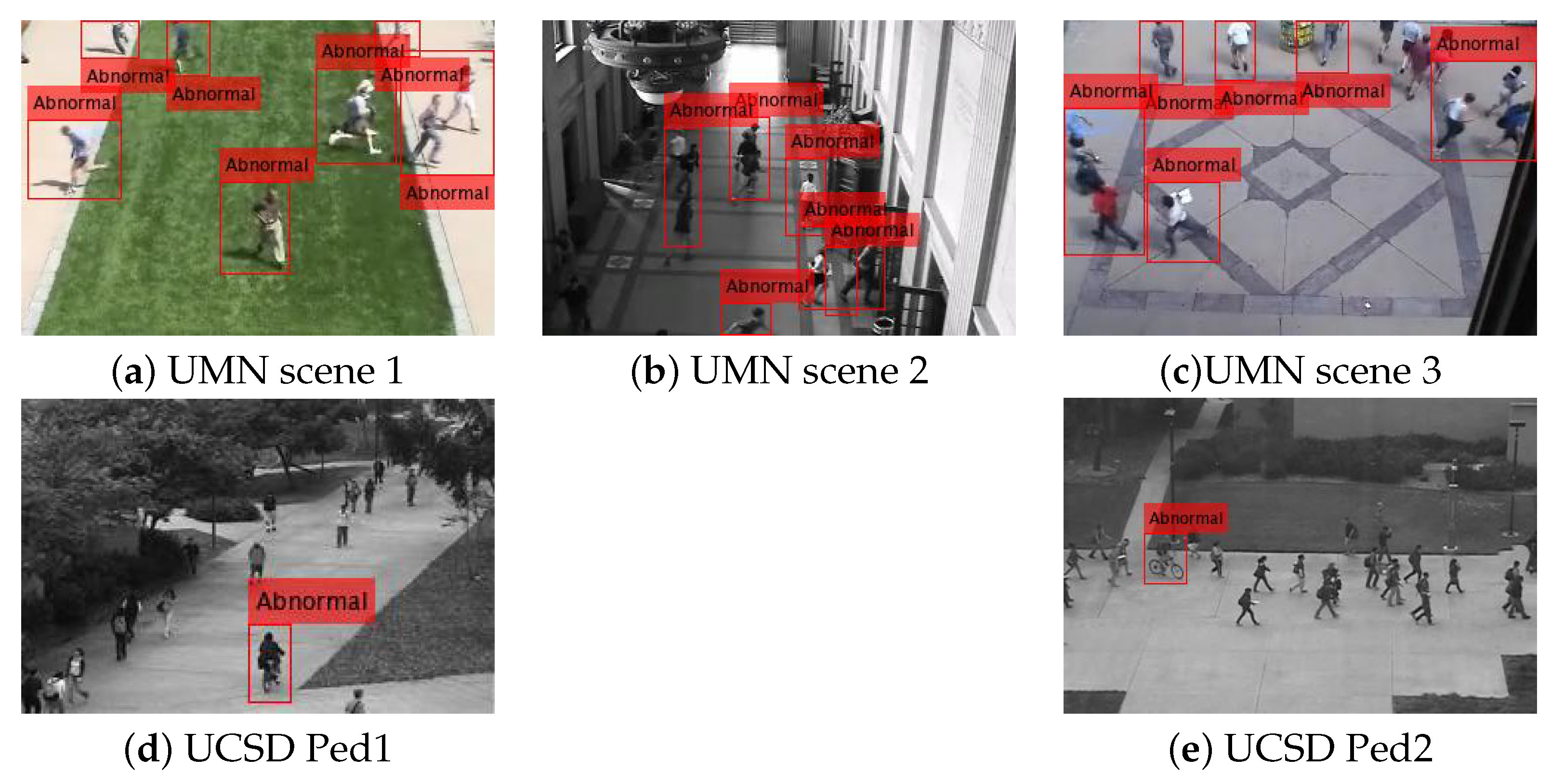 Electronics 12 01165 g007 Electronics 12 01165 g007