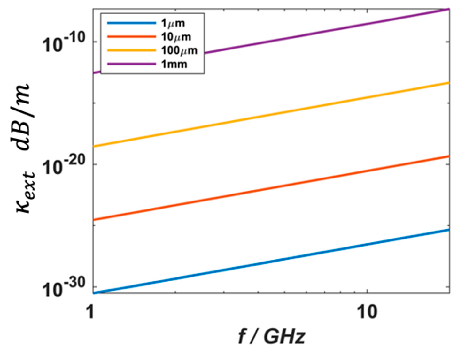 Electronics 12 01166 g001