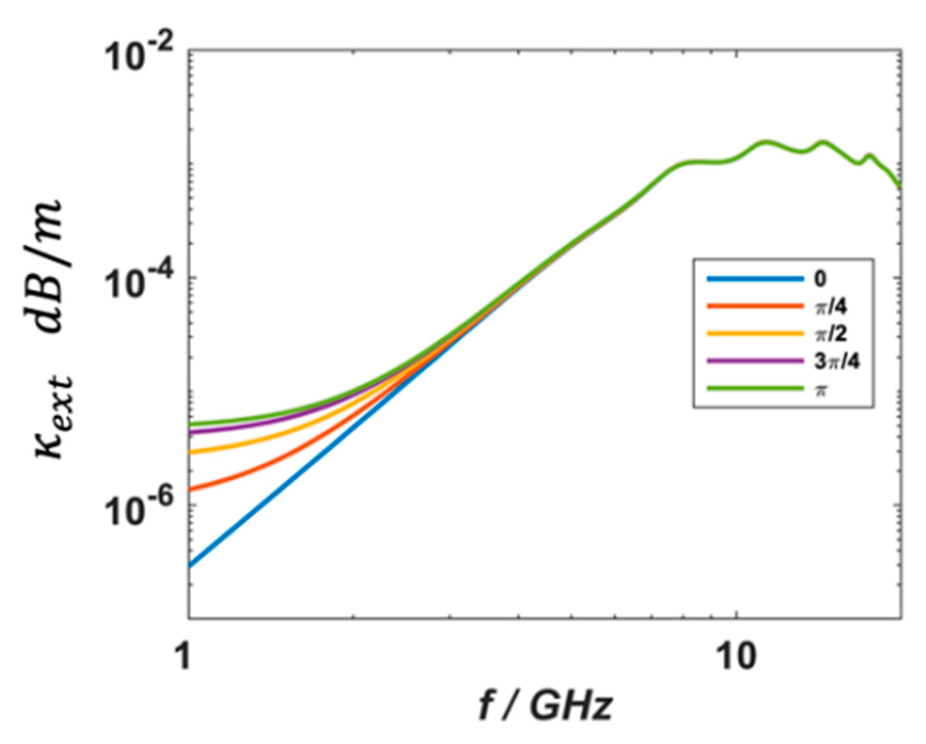 Electronics 12 01166 g003