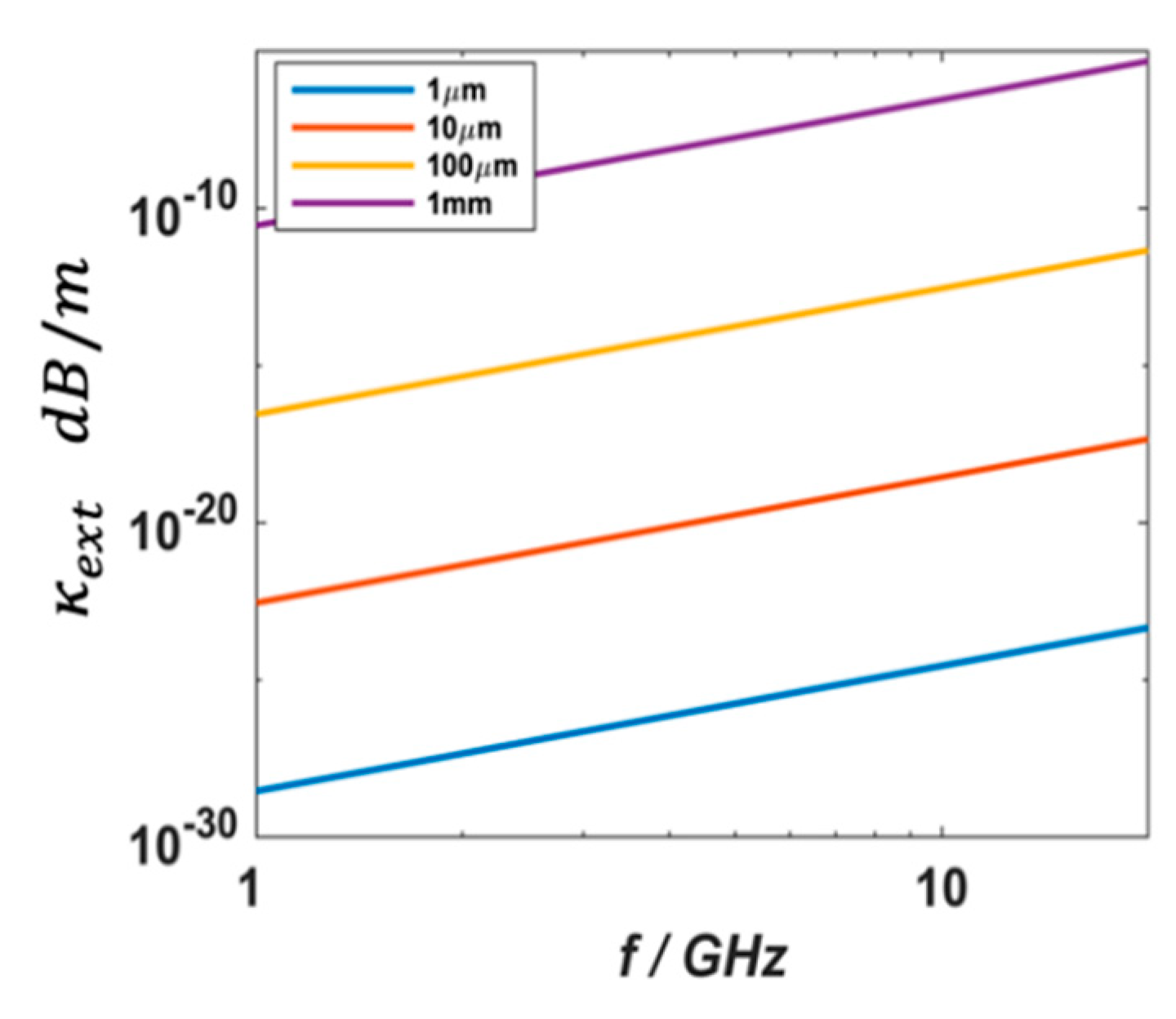 Electronics 12 01166 g004