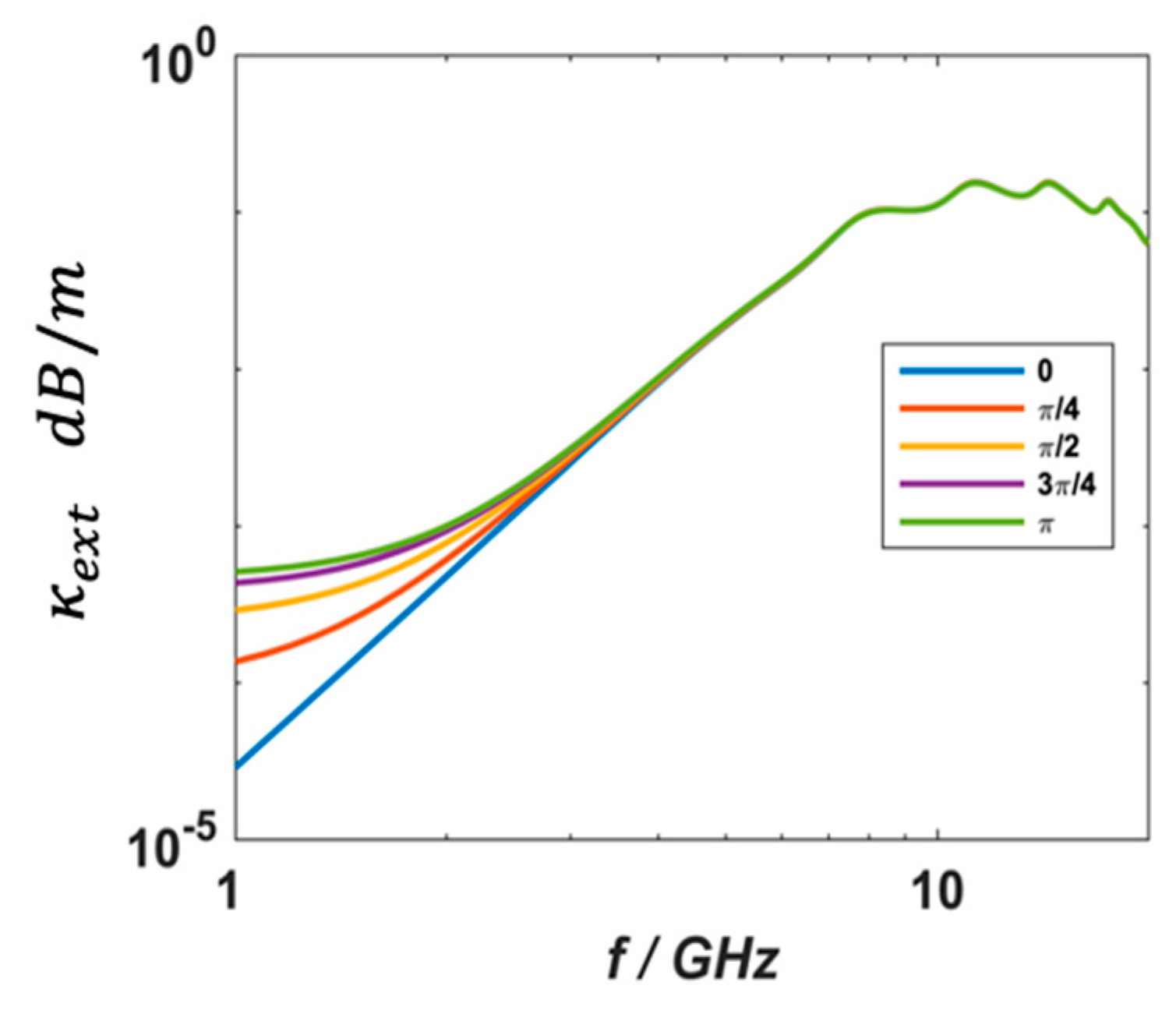 Electronics 12 01166 g006