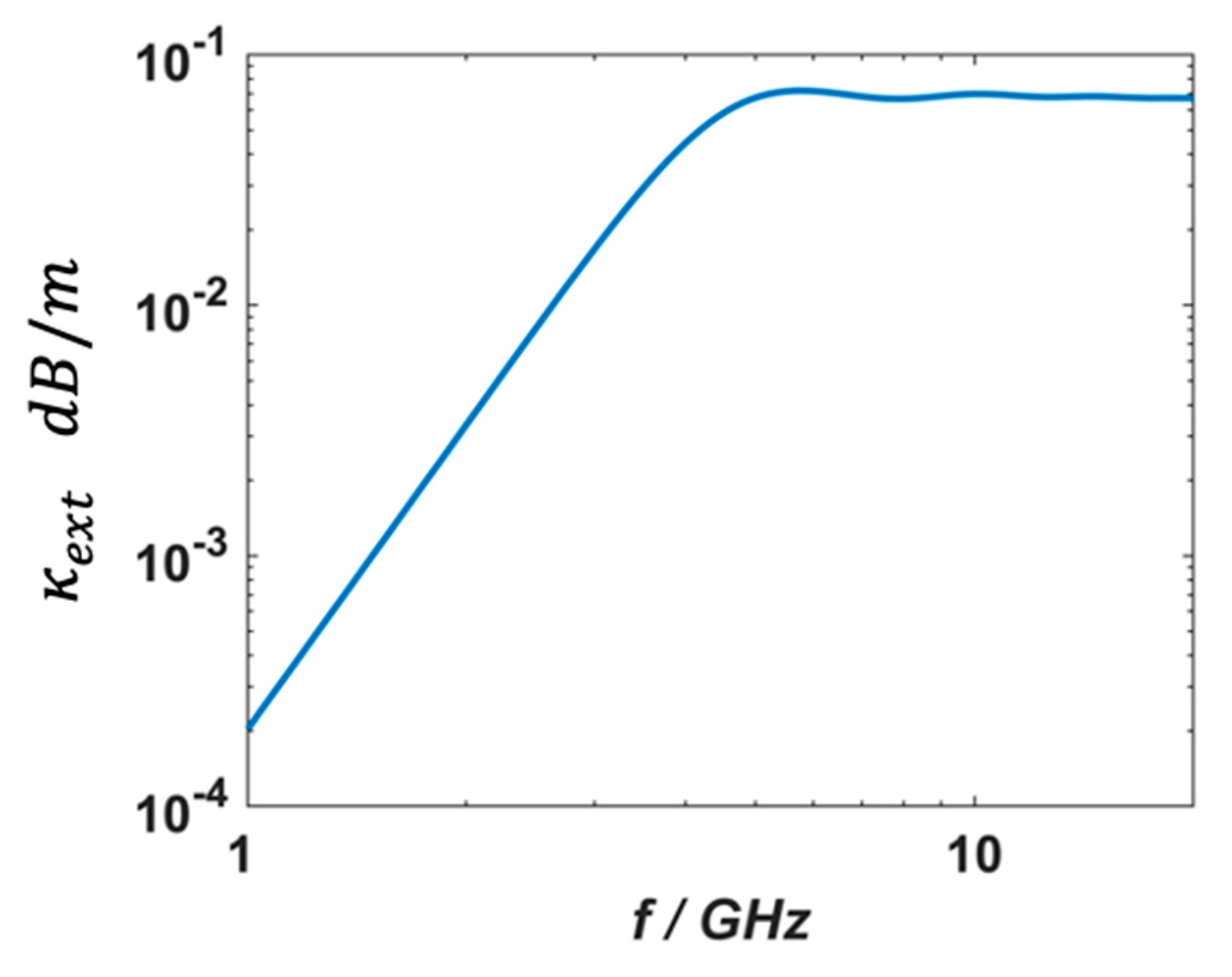 Electronics 12 01166 g008