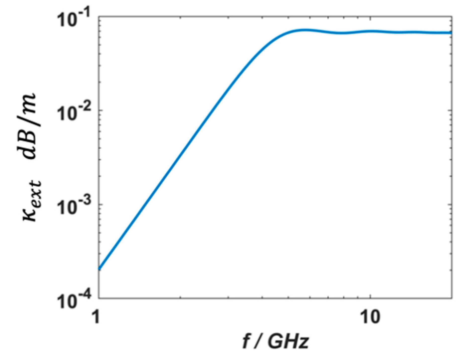 Electronics 12 01166 g009