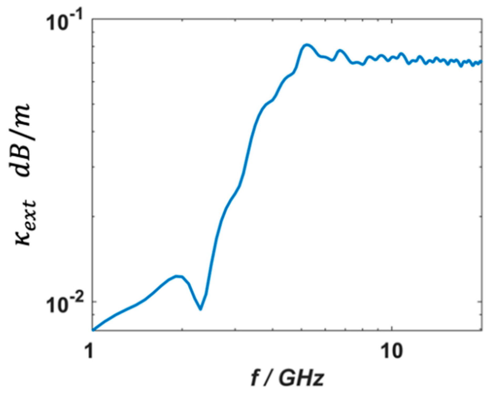 Electronics 12 01166 g010