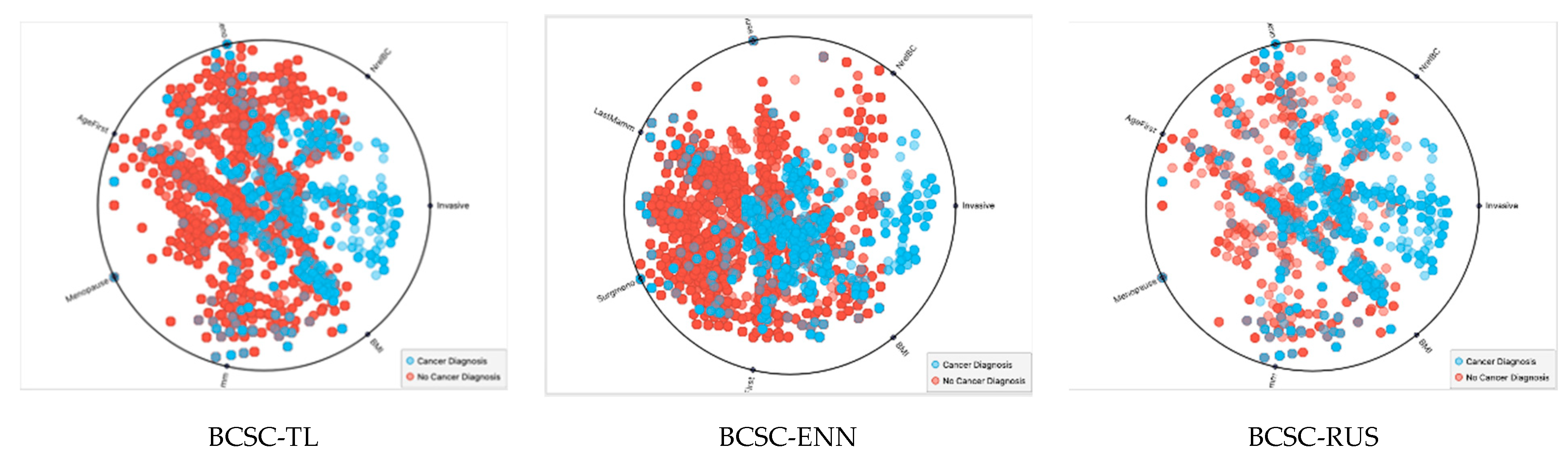 Electronics 12 01168 g005