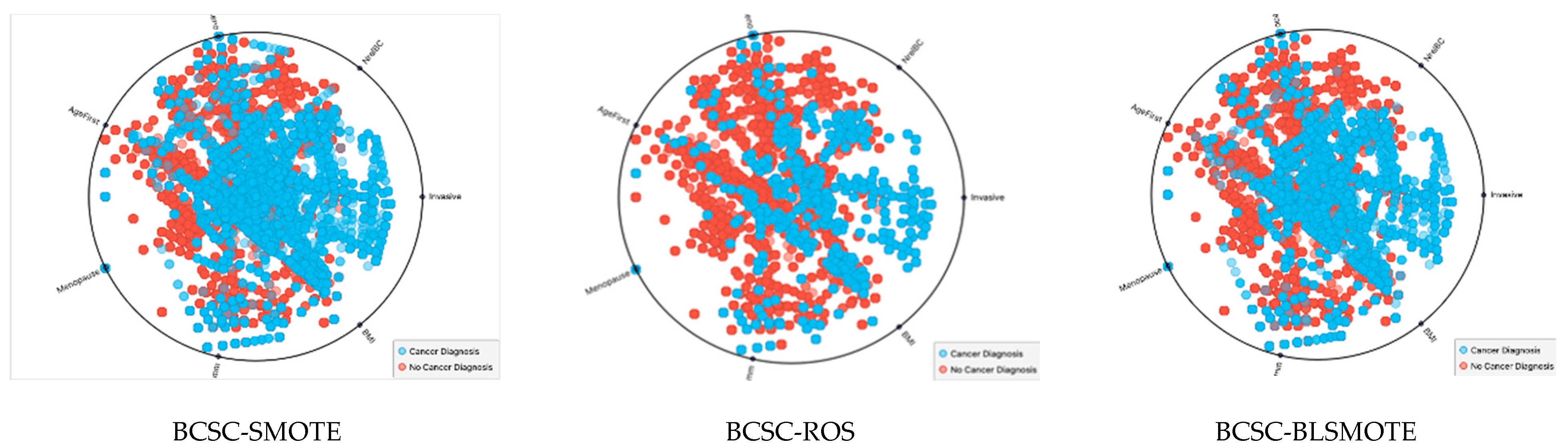 Electronics 12 01168 g006