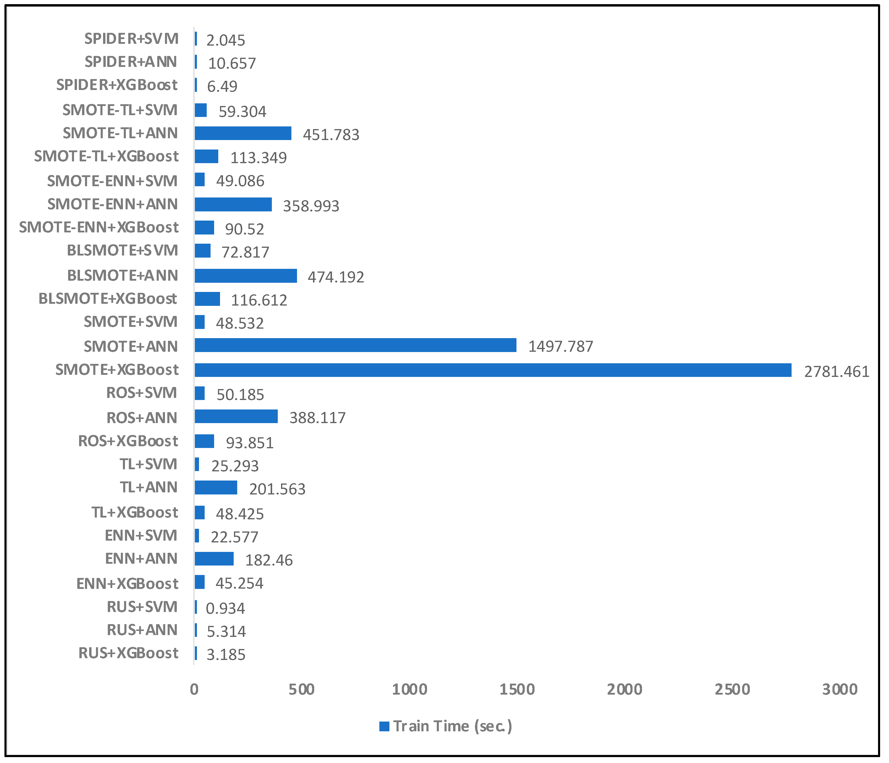 Electronics 12 01168 g010